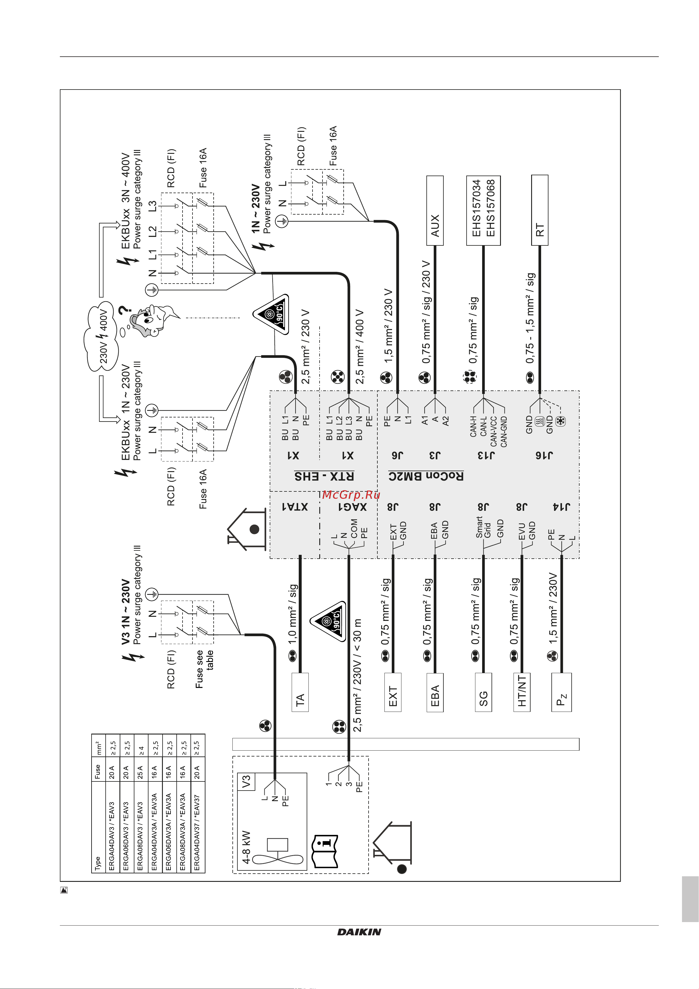Daikin EHSHB08P30D27 [21/40] Overall connection diagram