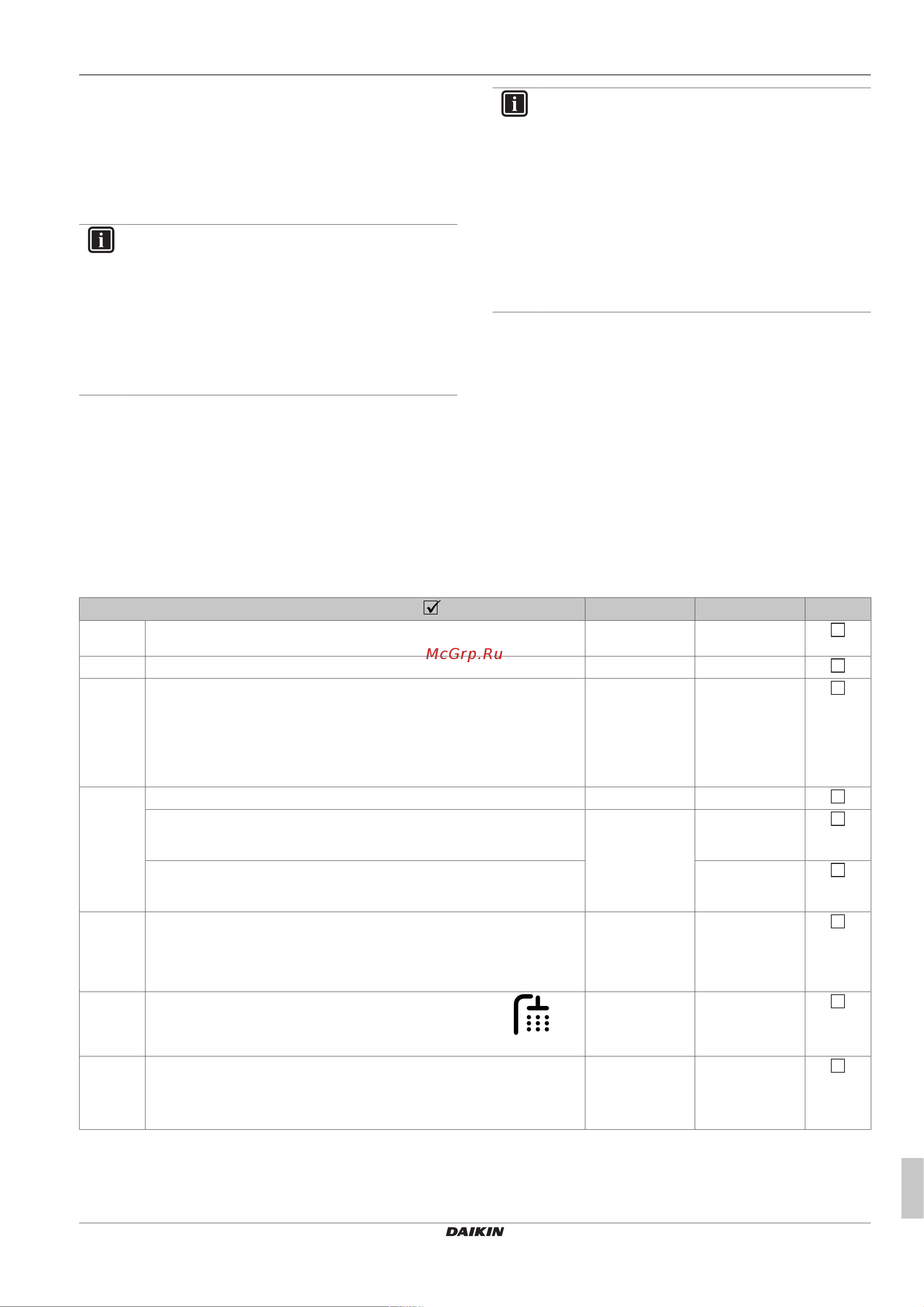 Daikin EHSHB08P30D27 [31/40] Checking the minimum flow