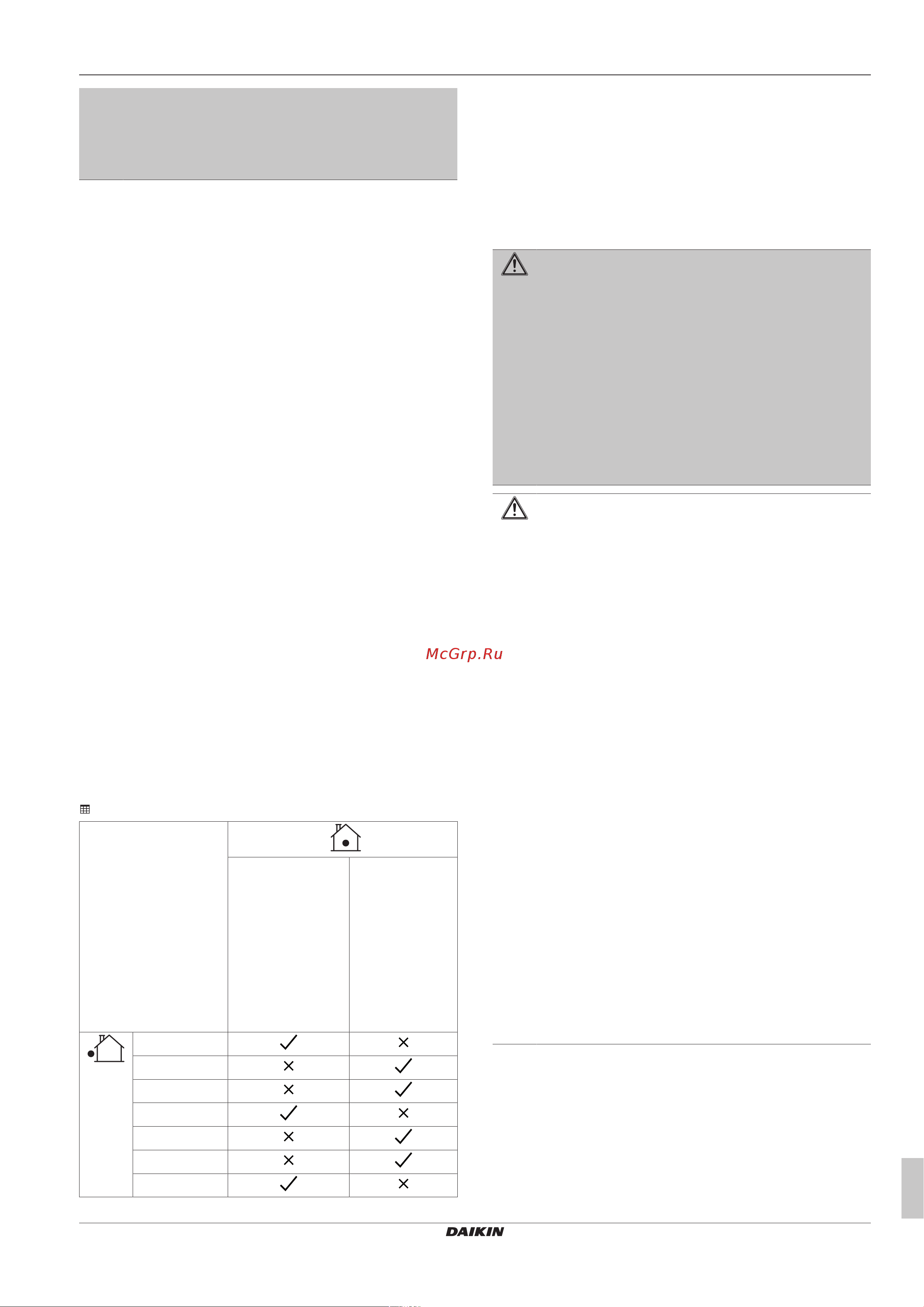 Daikin EHSHB08P30D27 [5/40] Intended use
