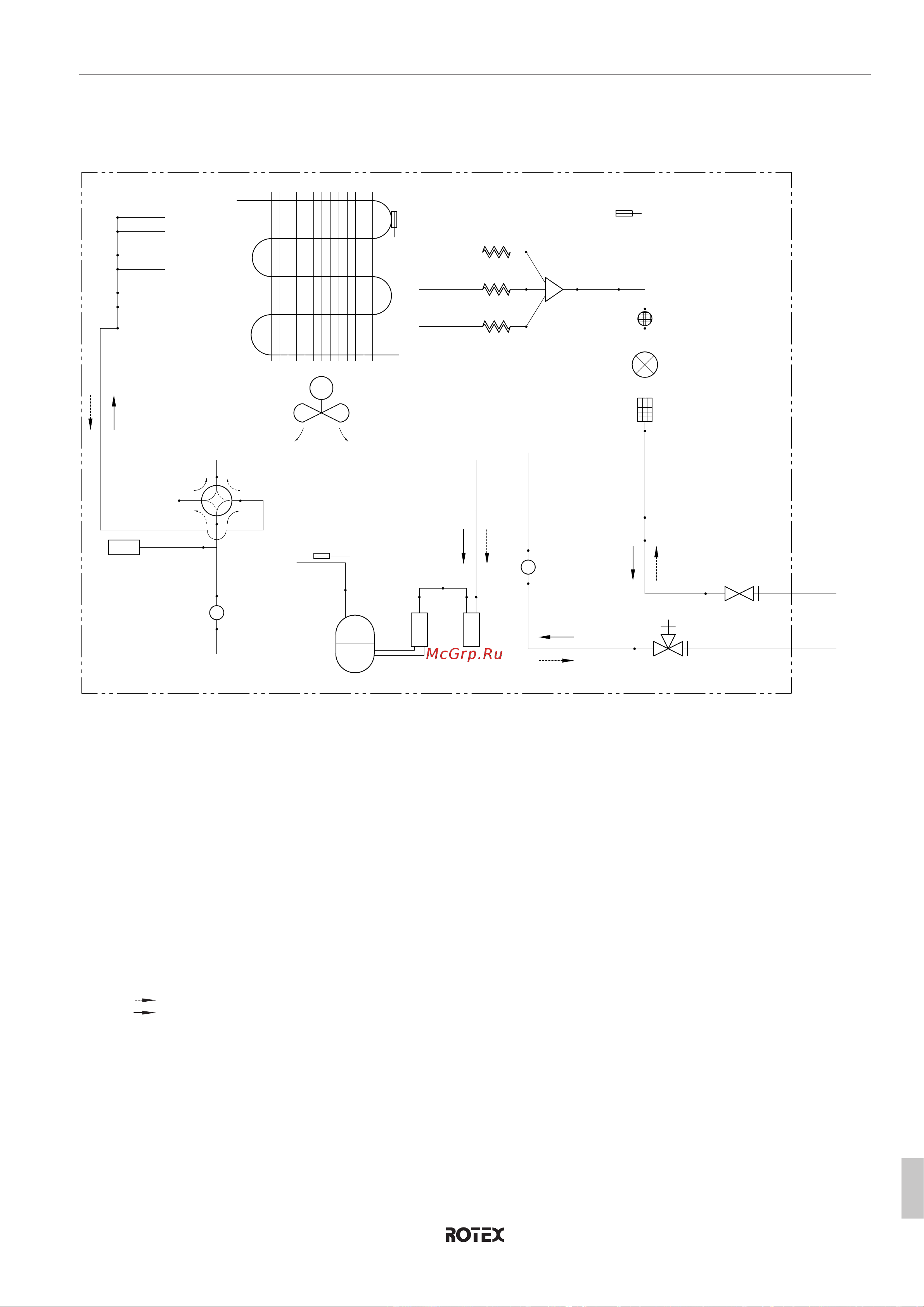 Daikin RRGA04DAV3 [105/128] Технические данные