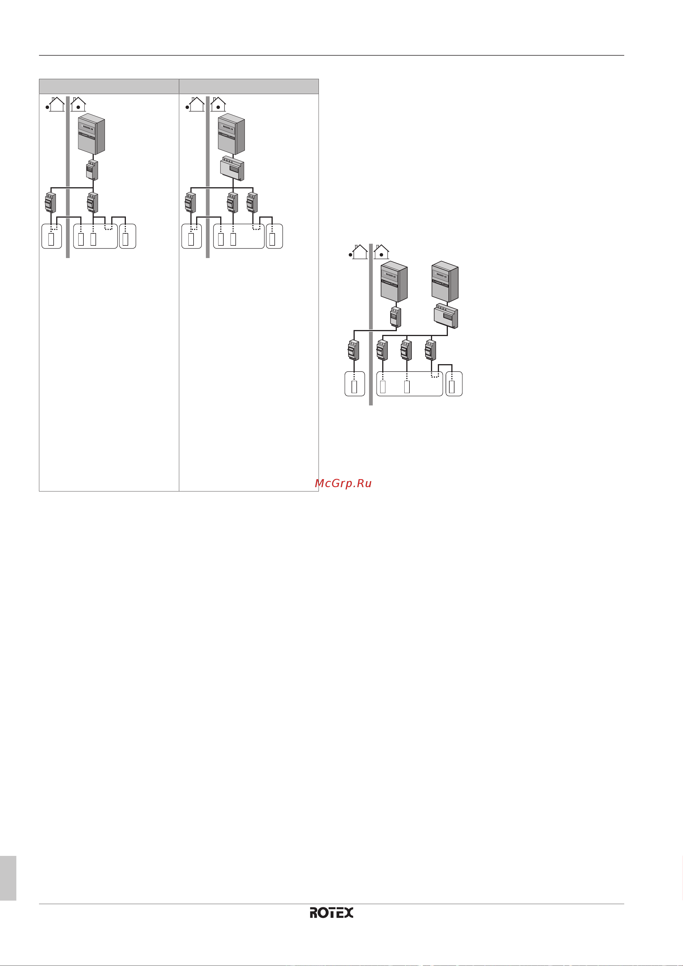Daikin RRGA06DAV3 [22/128] Руководство по применению