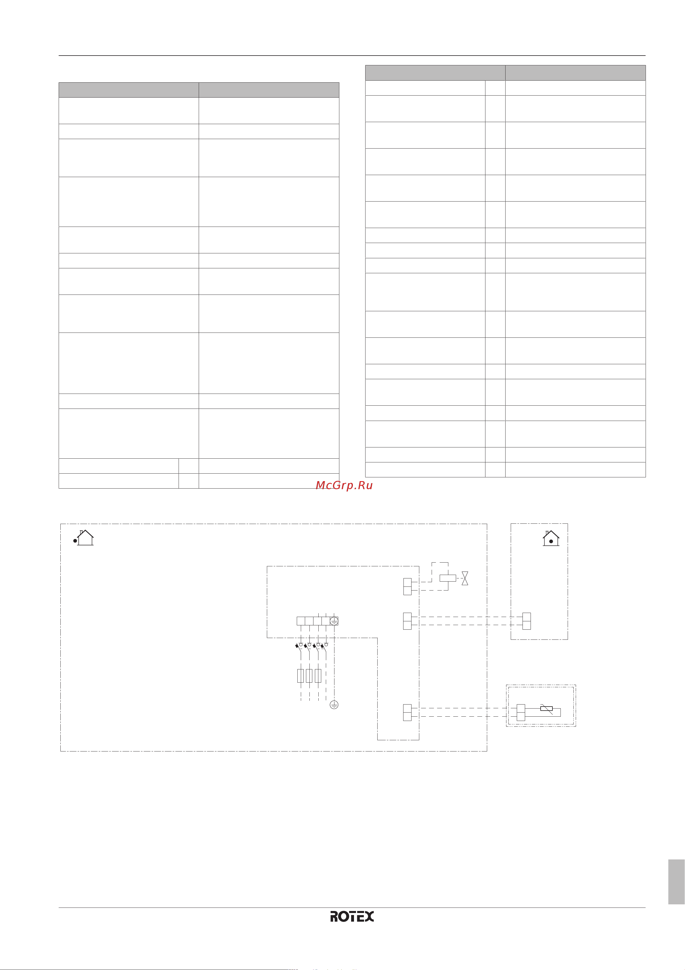 Daikin RBLQ016CAW1 [13/16] Технические данные