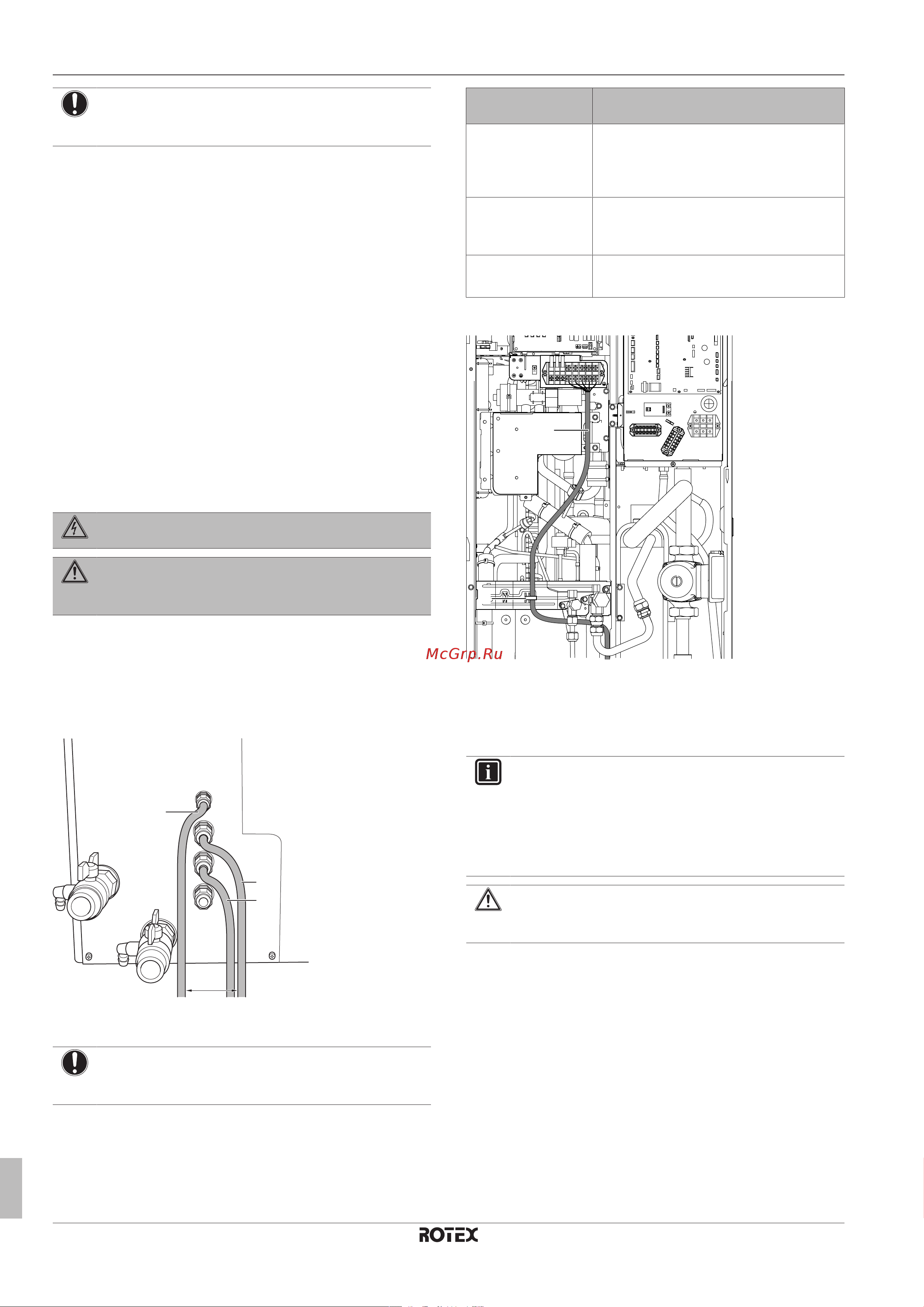 Daikin RBLQ016CAW1 [8/16] Для изоляции трубопровода воды