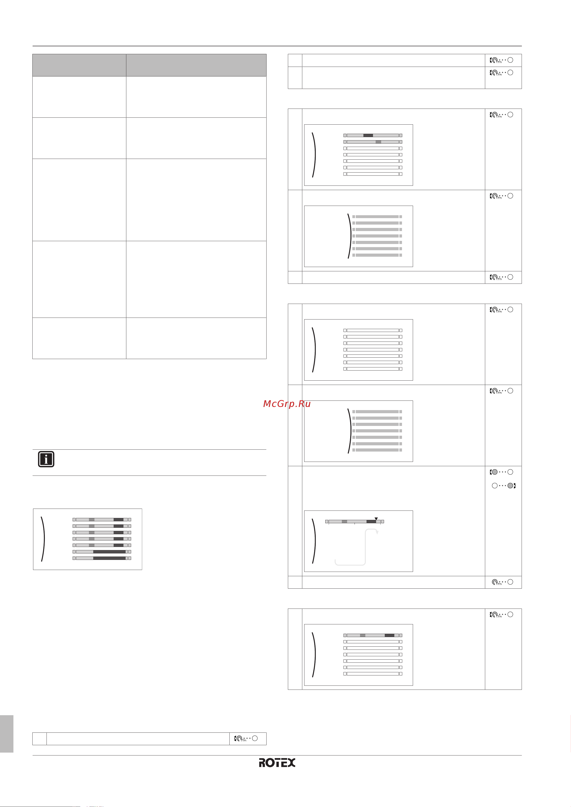 Daikin RHBX04DA9W [14/24] Операция