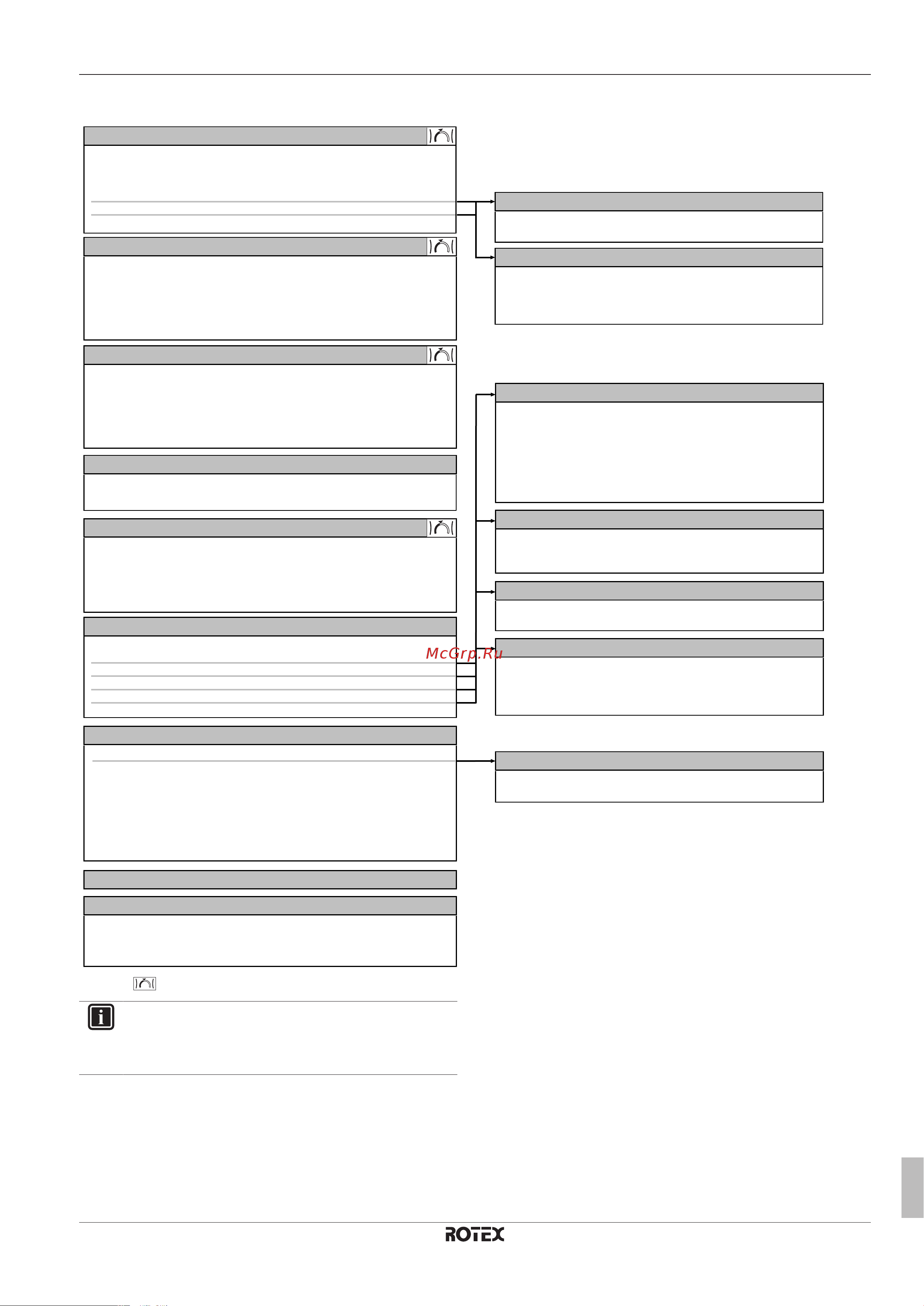 Daikin RHBX04DA9W [17/24] Операция