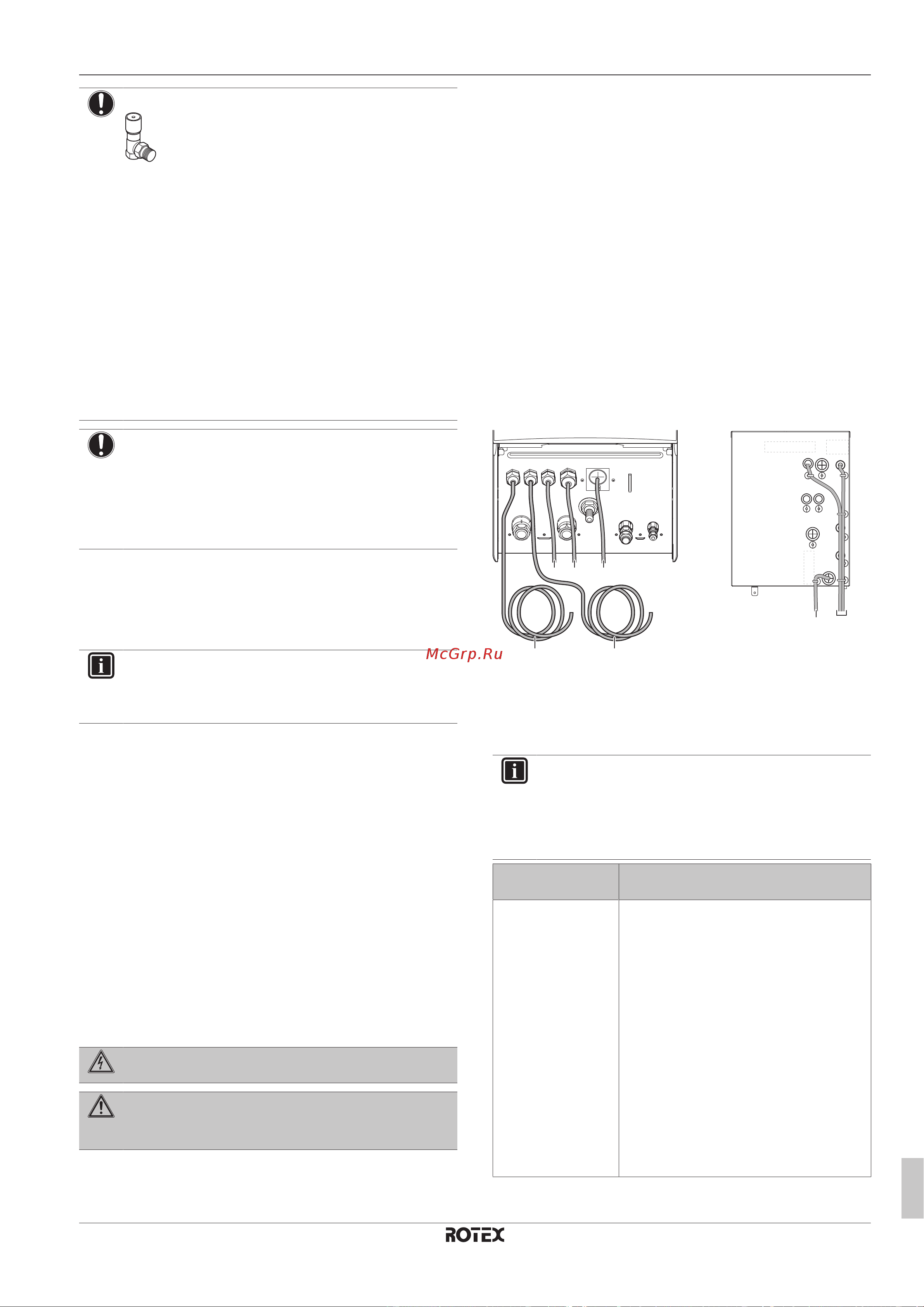 Daikin RHBX04DA9W [11/36] Монтаж