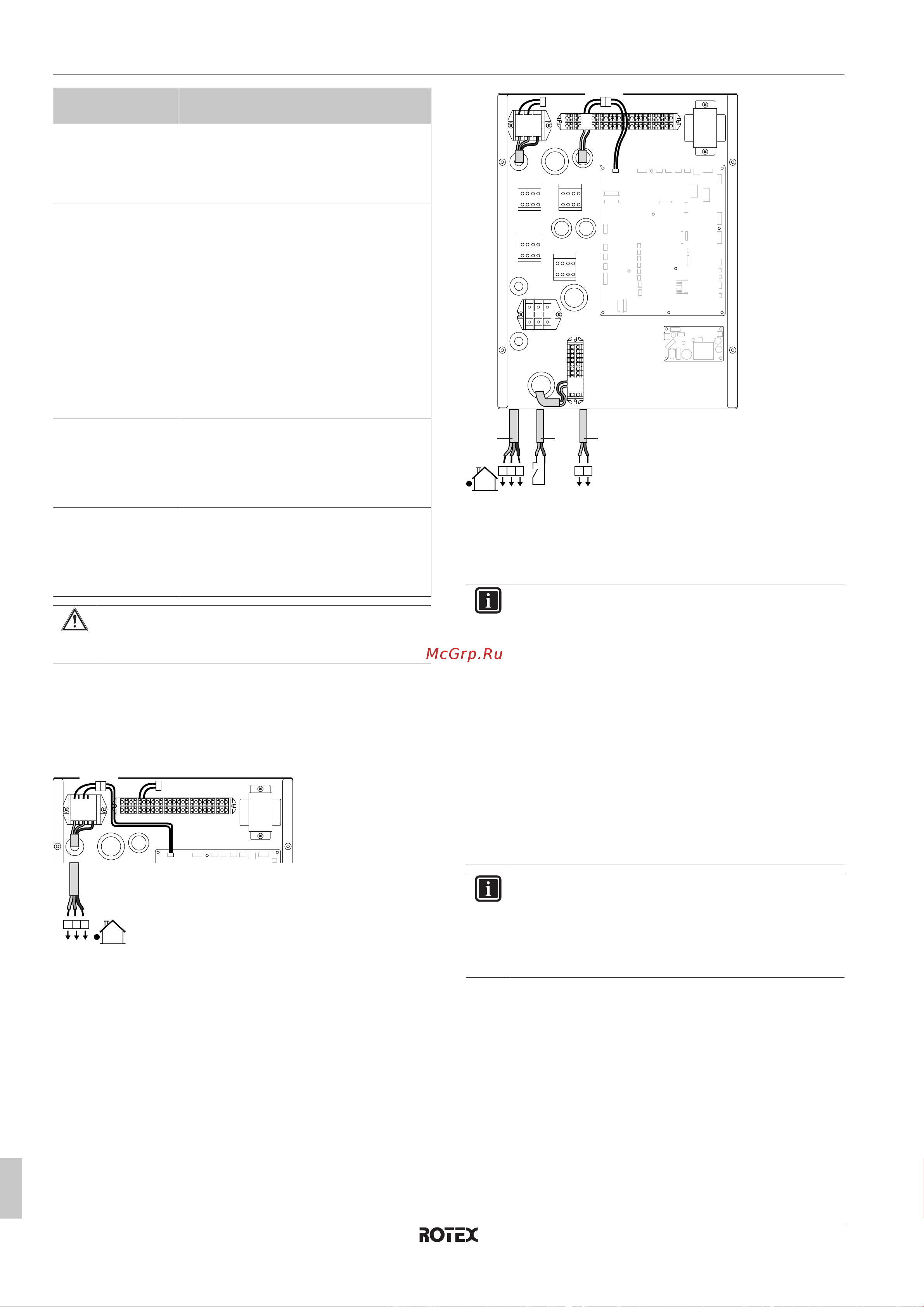Daikin RHBX04DA9W [12/36] Монтаж
