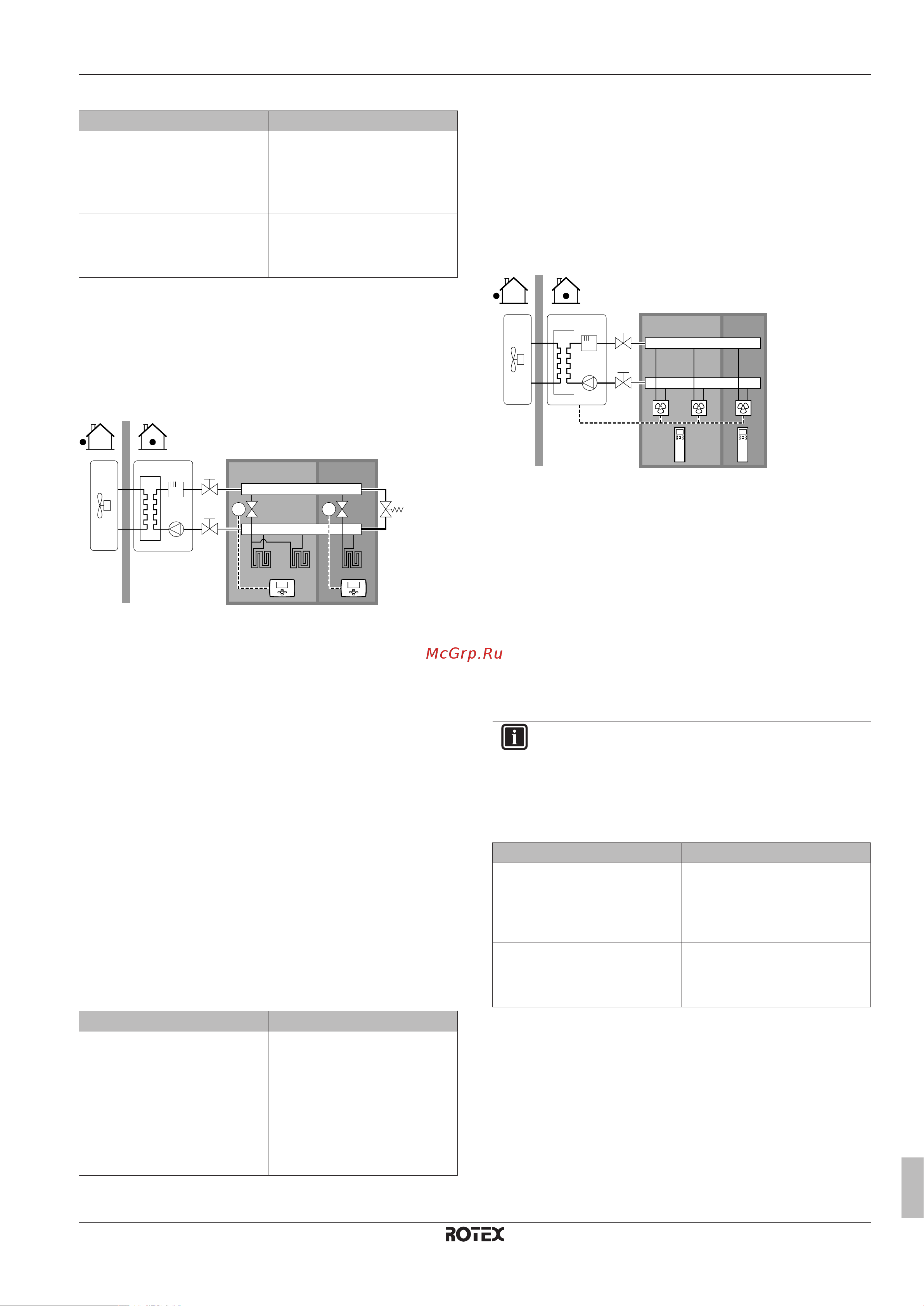 Daikin RHBX04DA6V [15/124] Руководство по применению