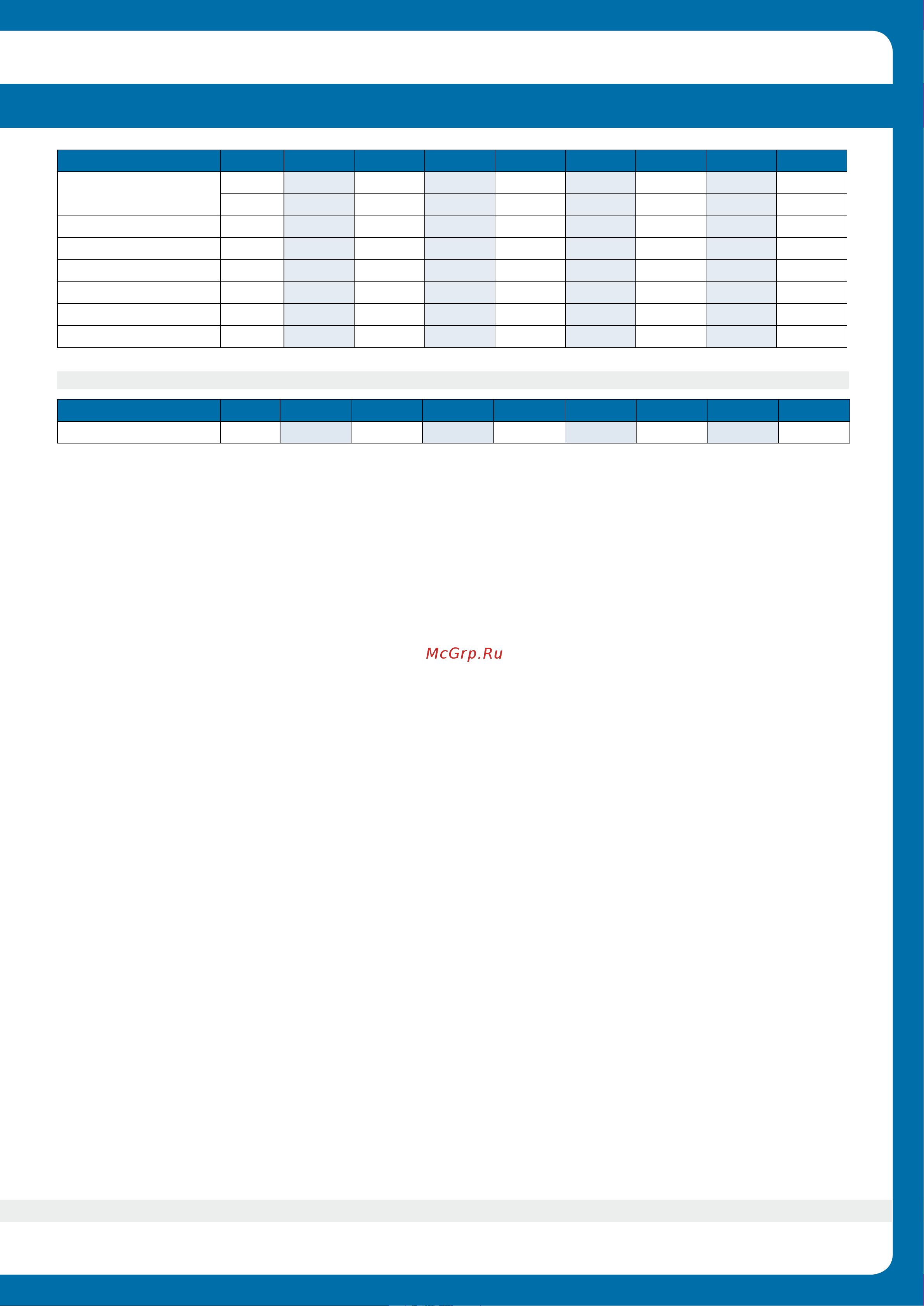 Tecnoclima AZN-X 42 [57/116] Optional