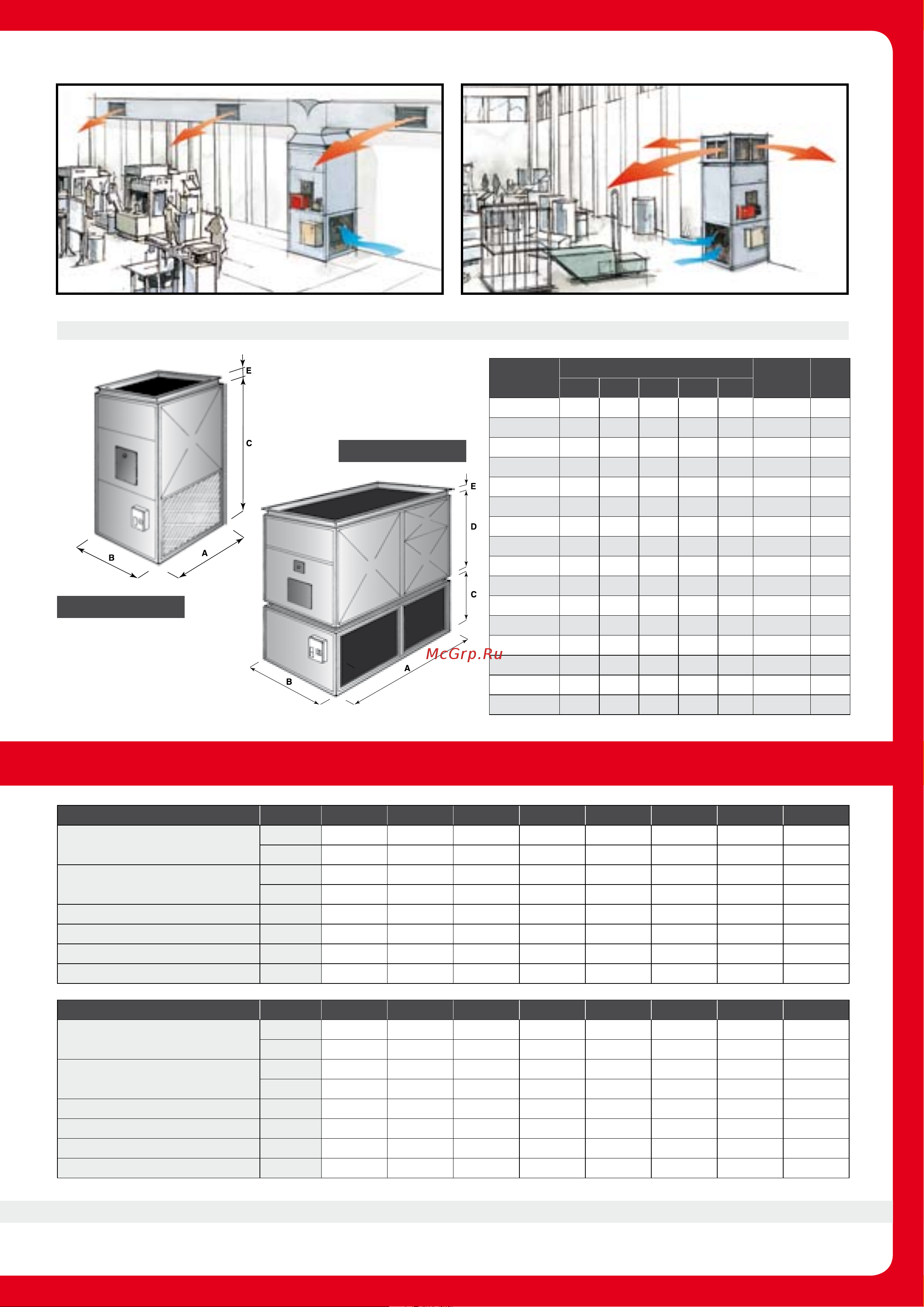 Tecnoclima VX 930 [75/116] Overall dimensions