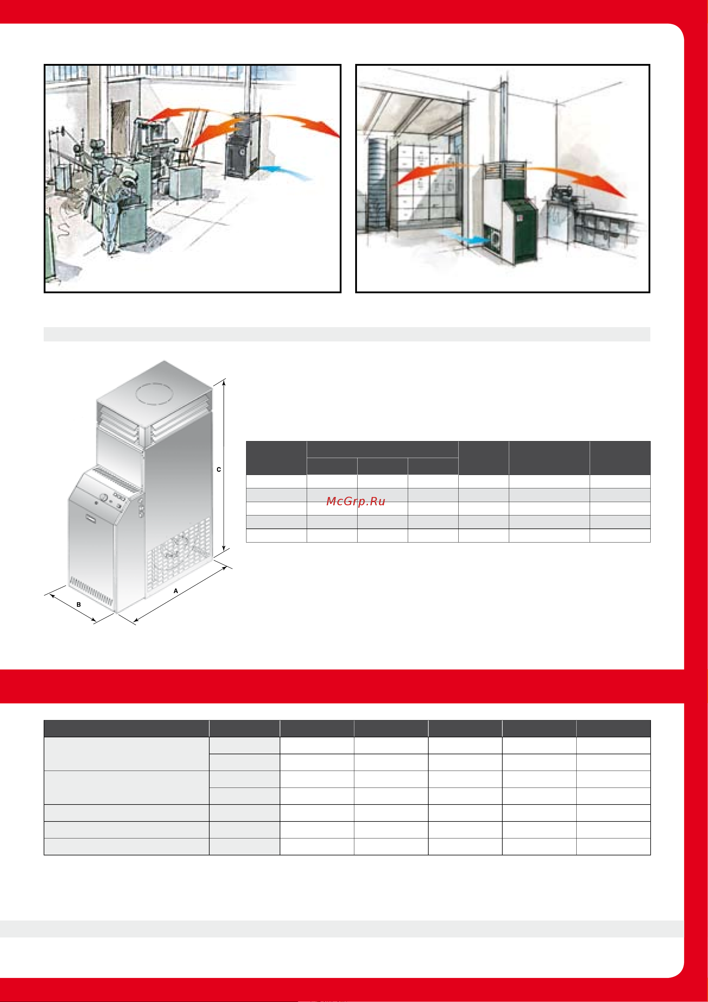 Tecnoclima VX 930 [85/116] Overall dimensions