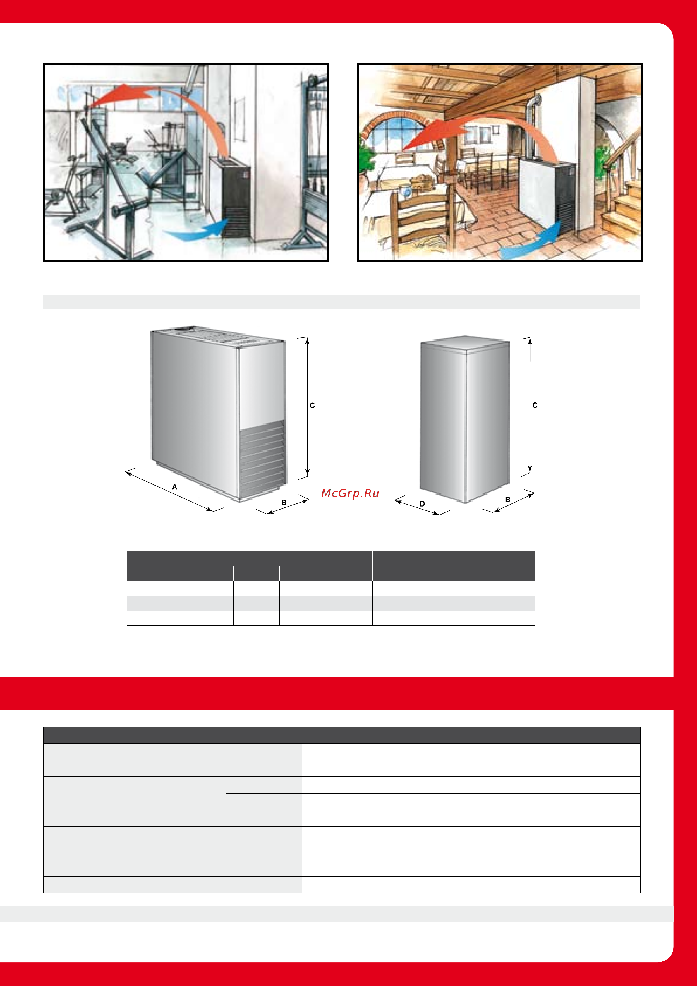 Tecnoclima VX 930 [87/116] Overall dimensions