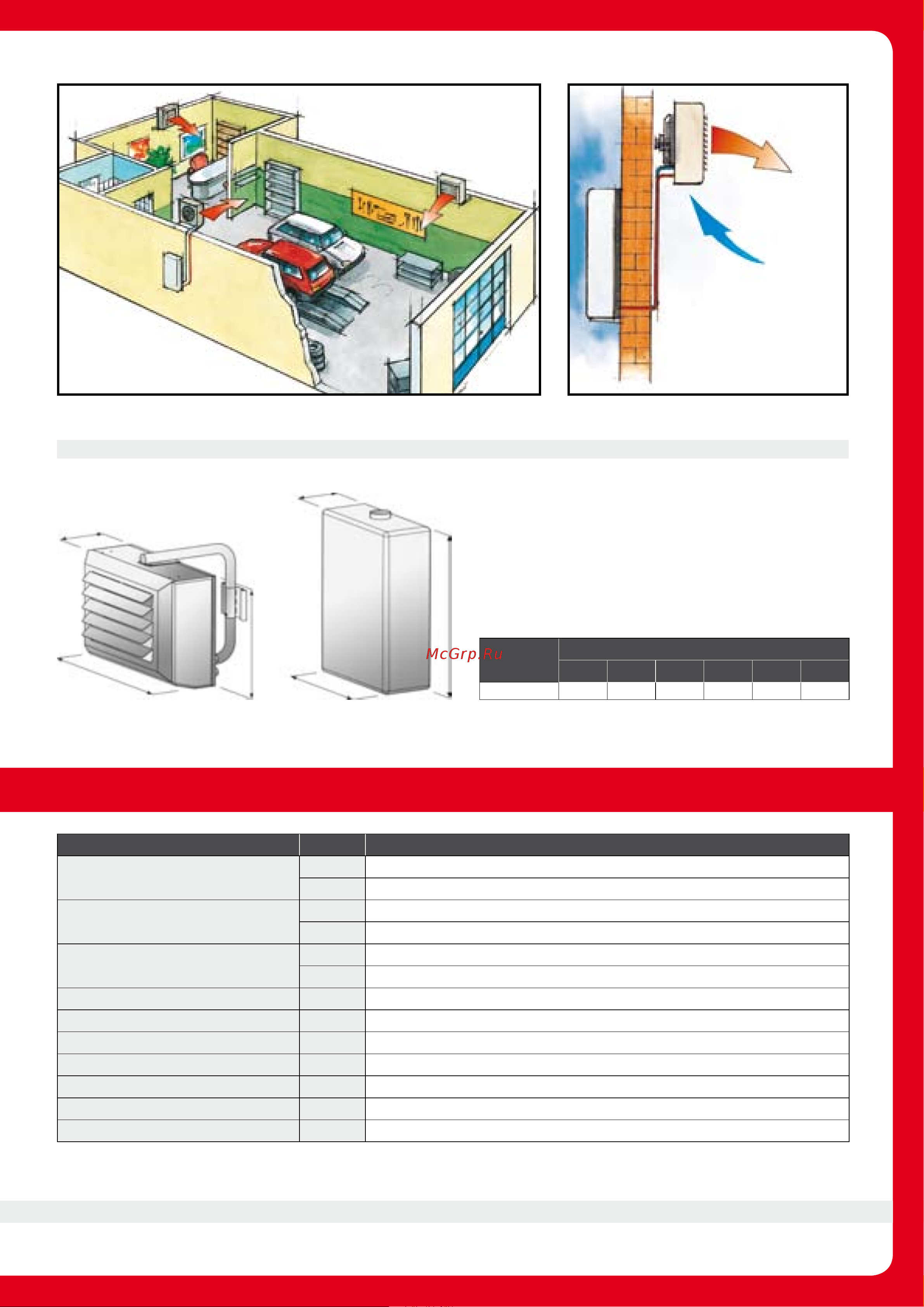 Tecnoclima VX 930 [89/116] Tandem