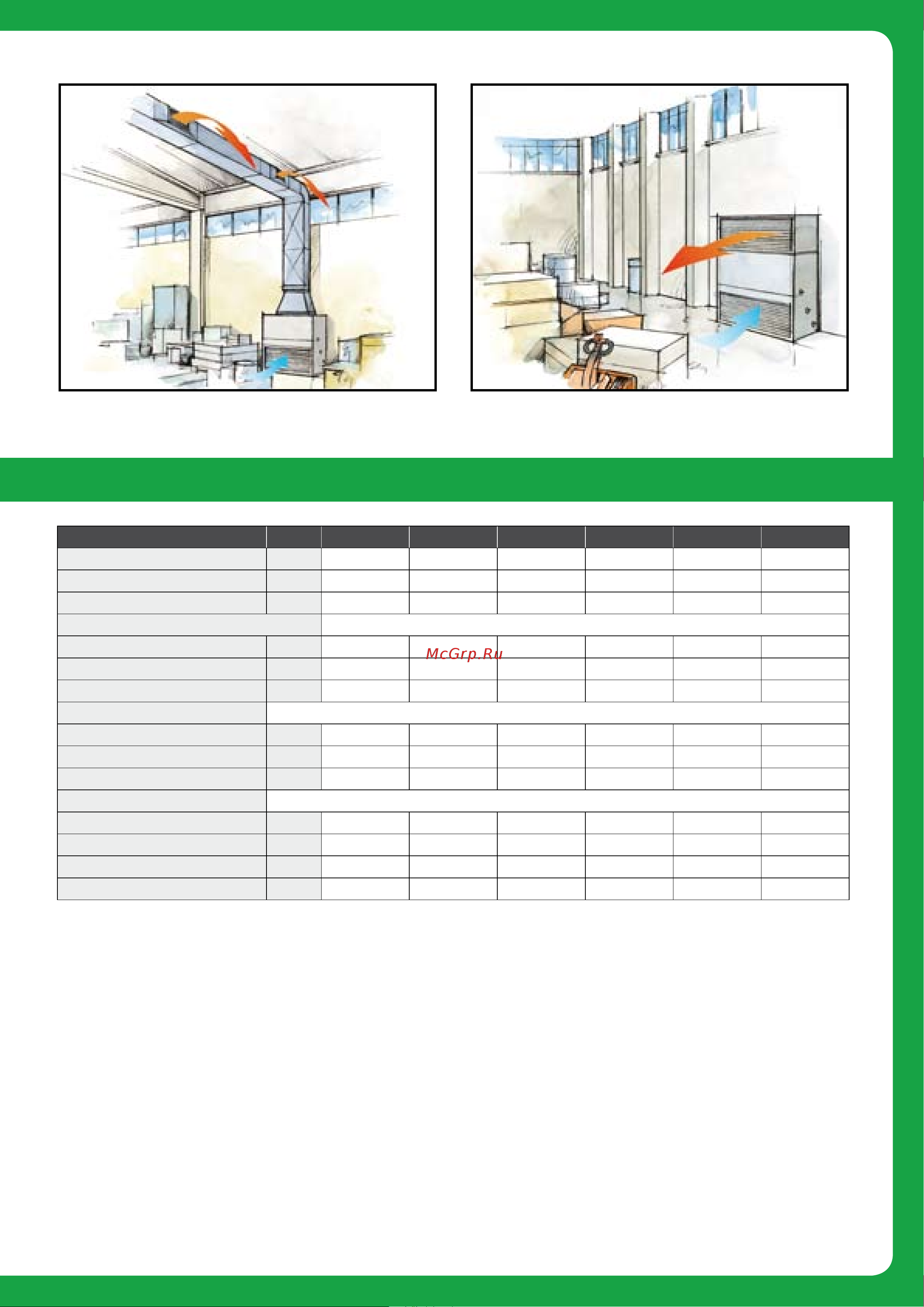 Tecnoclima AZN 93 [95/116] Technical specifications serie