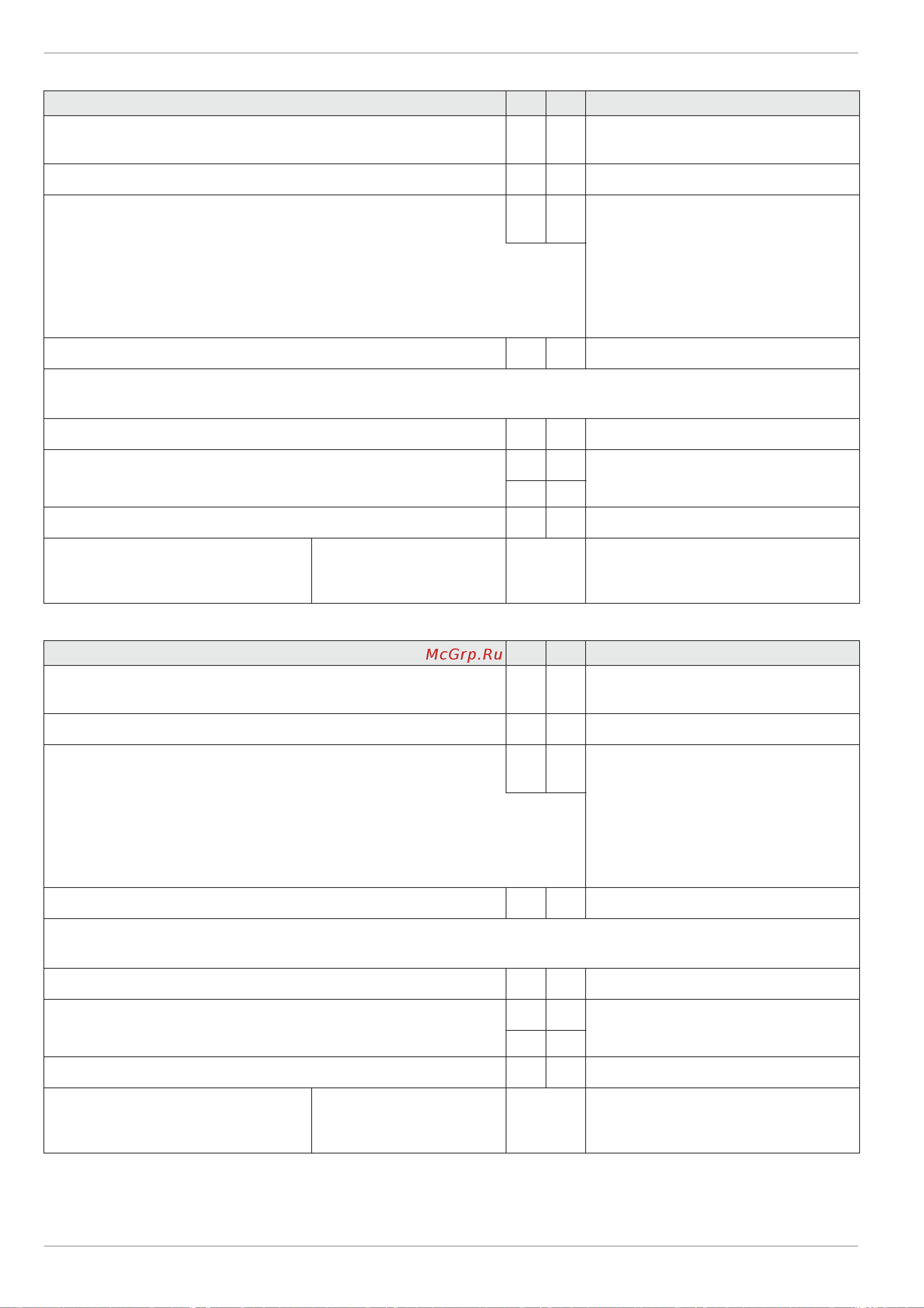 Daikin RRLQ004CAV3 [10/20] X certificates