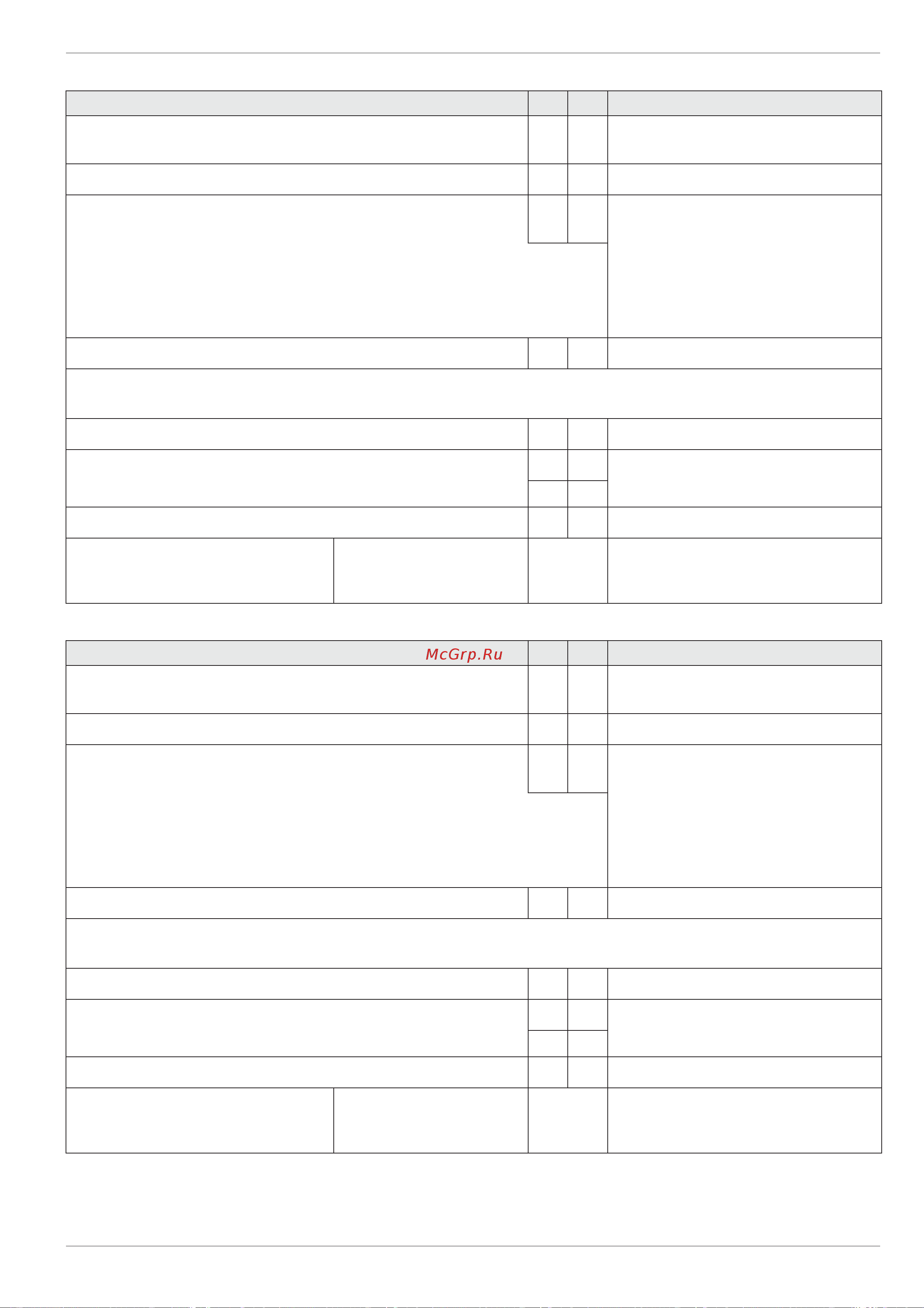 Daikin RRLQ011CAW1 [13/20] X certificates