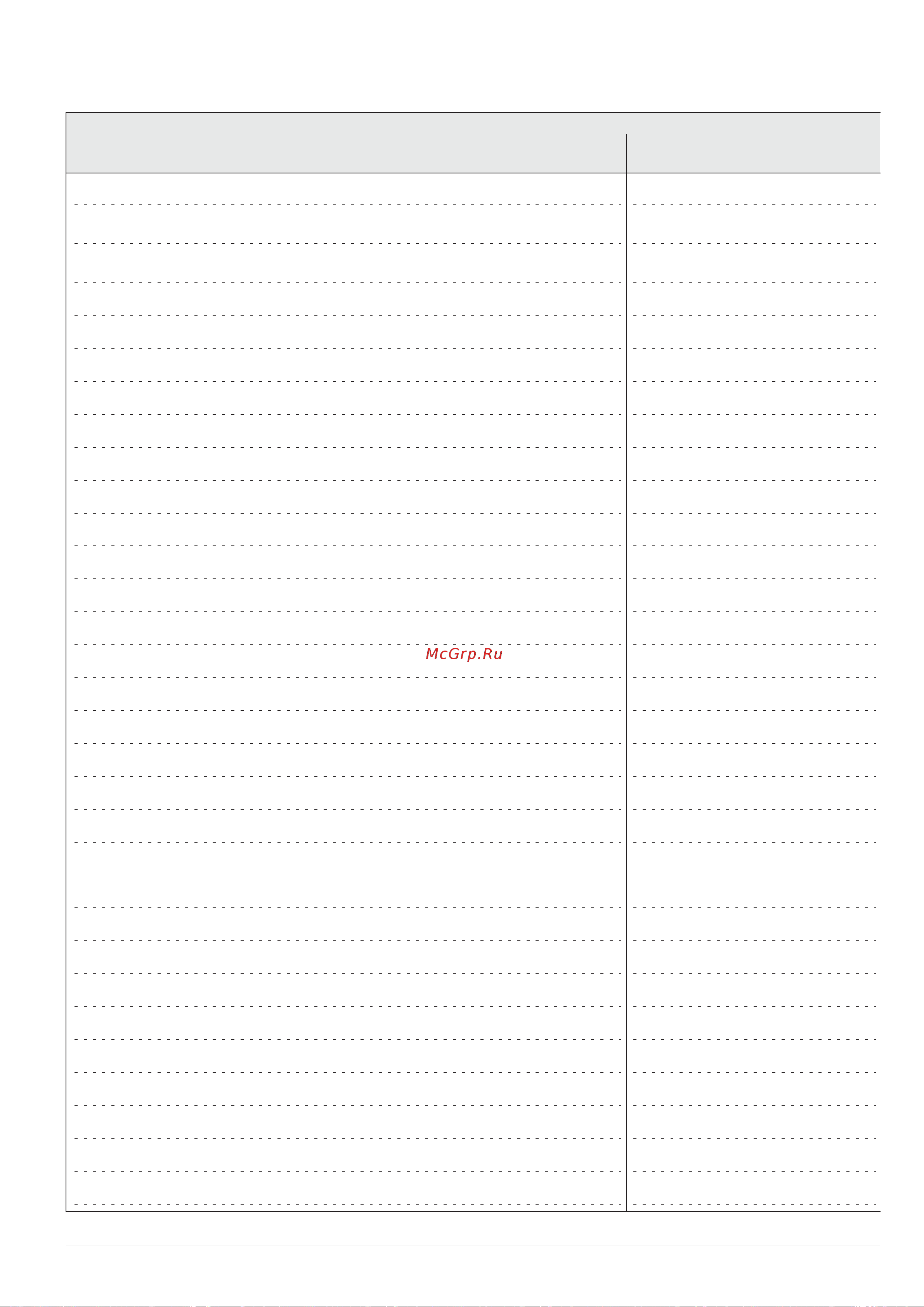 Daikin RRLQ008CAV3 [15/20] X repair logs