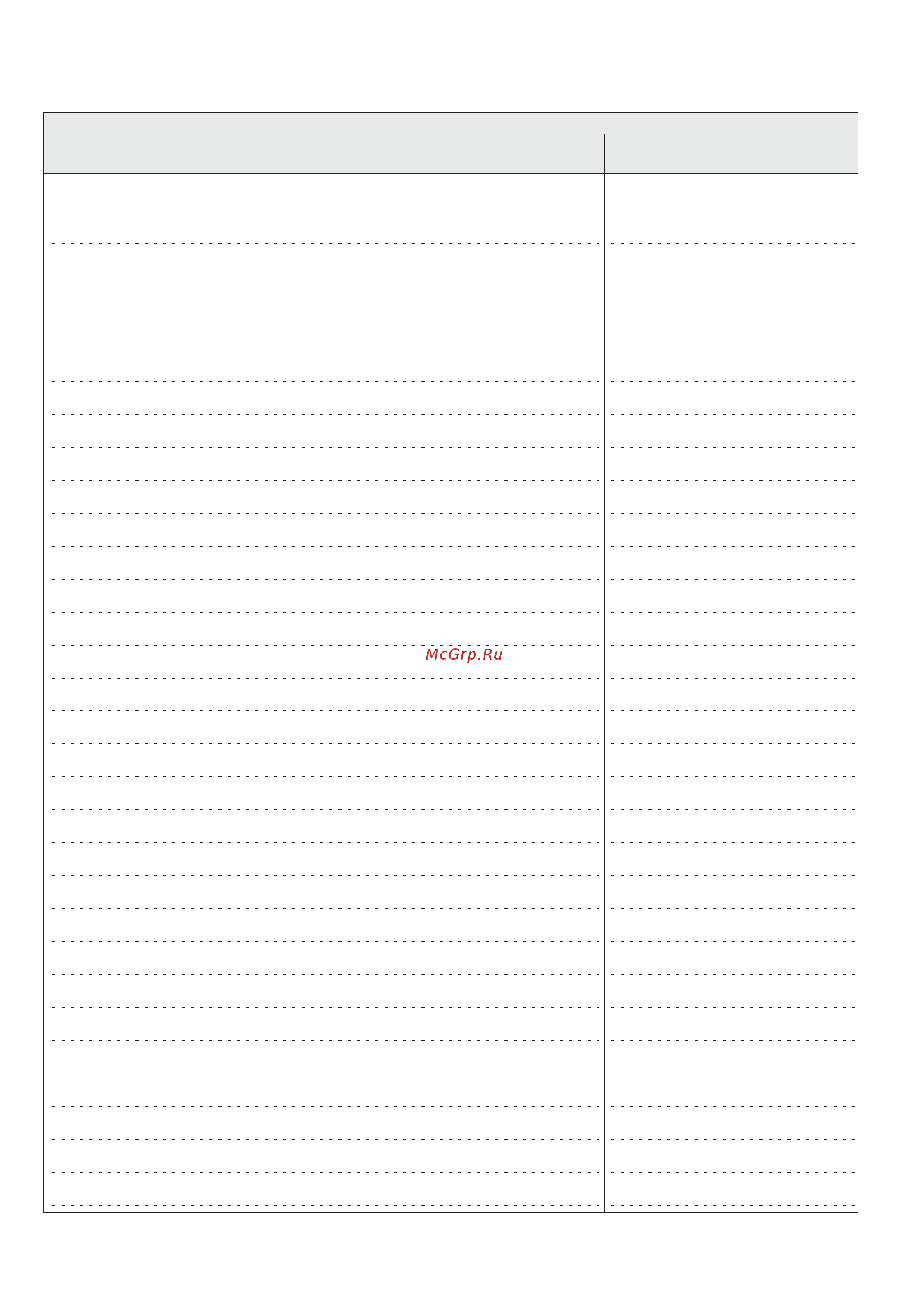 Daikin RRLQ011CAW1 [18/20] X repair logs