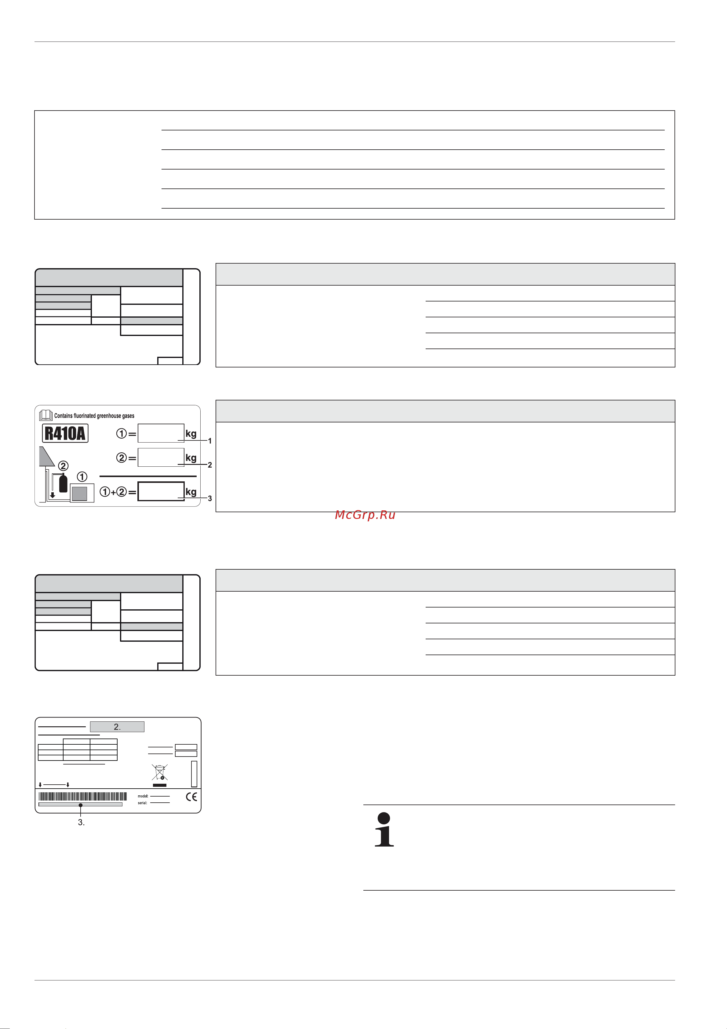 Daikin RRLQ004CAV3 [4/20] X system data