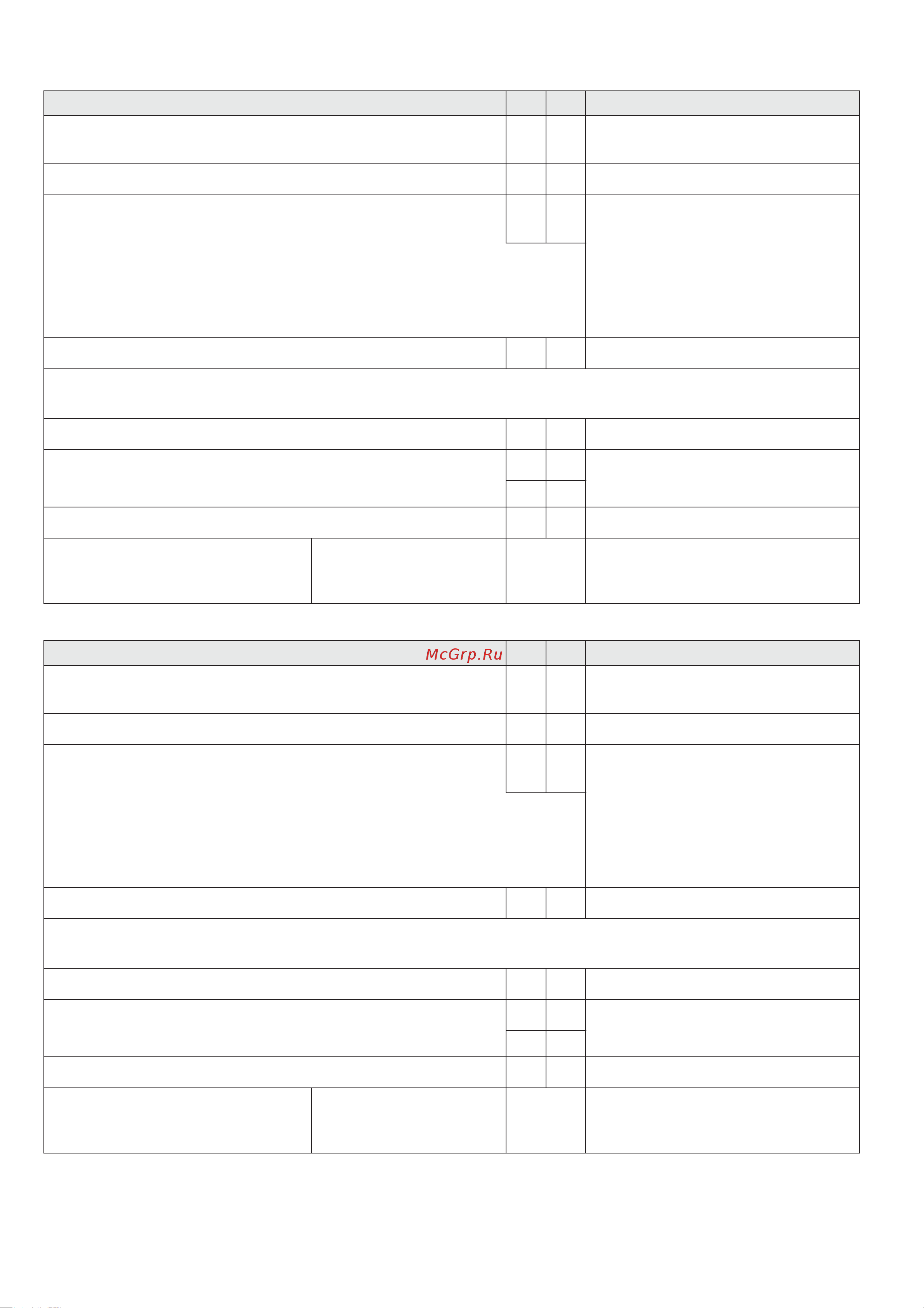 Daikin RRLQ011CAW1 [8/20] X certificates