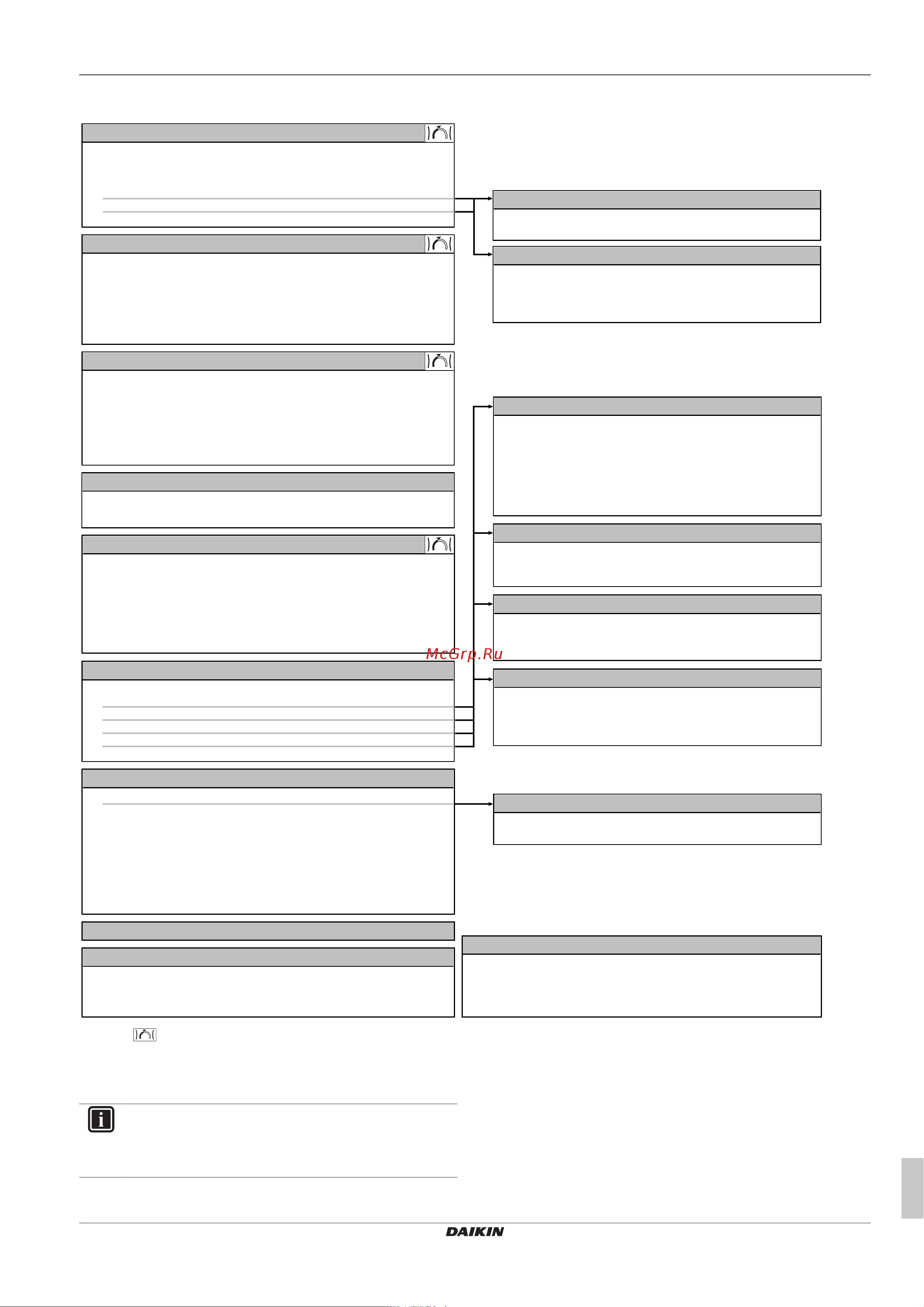 Daikin EHVH04SU23DA6V7 [13/20] Операция