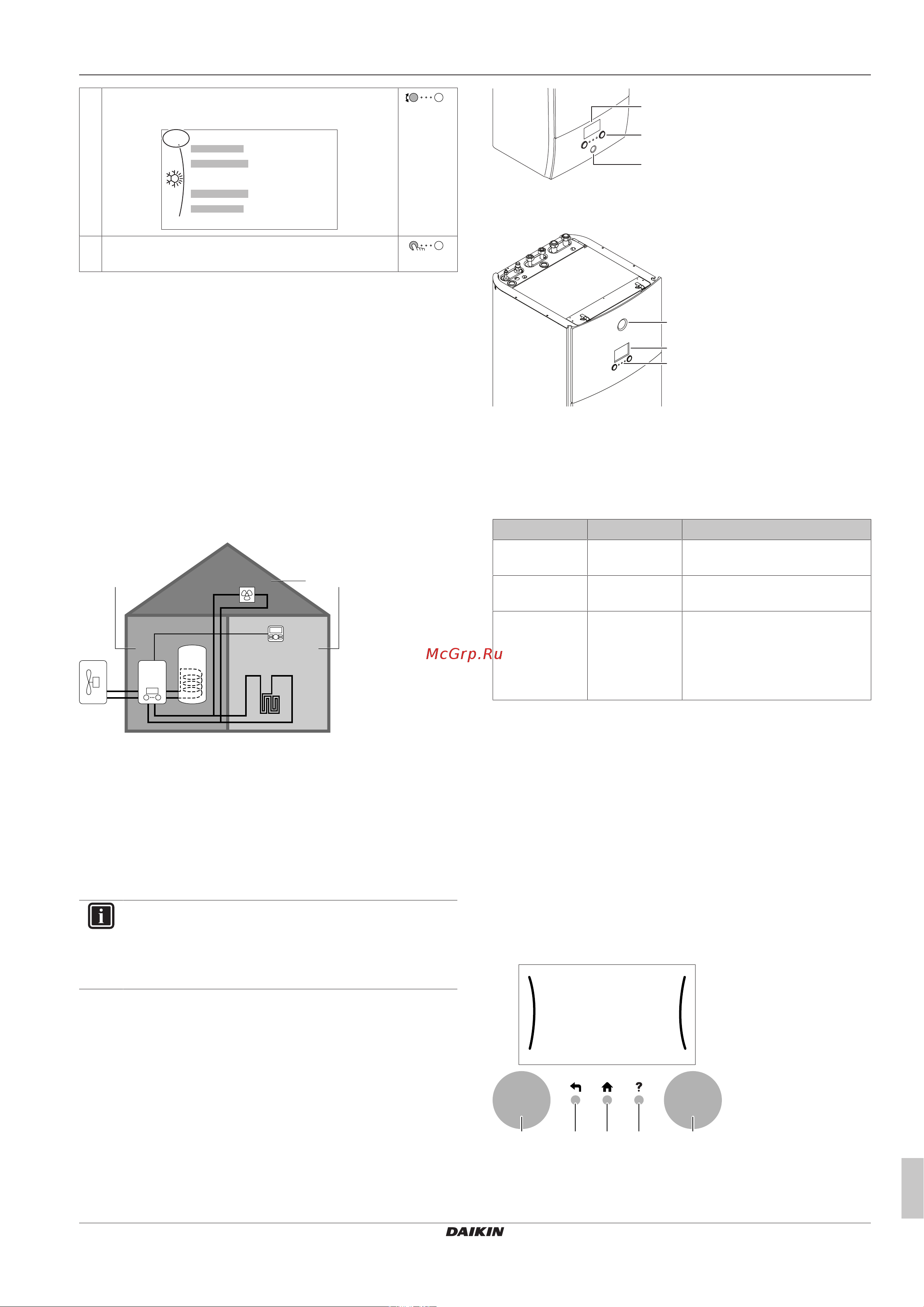 Daikin EHVH04SU23DA6V7 [3/20] Информация о системе