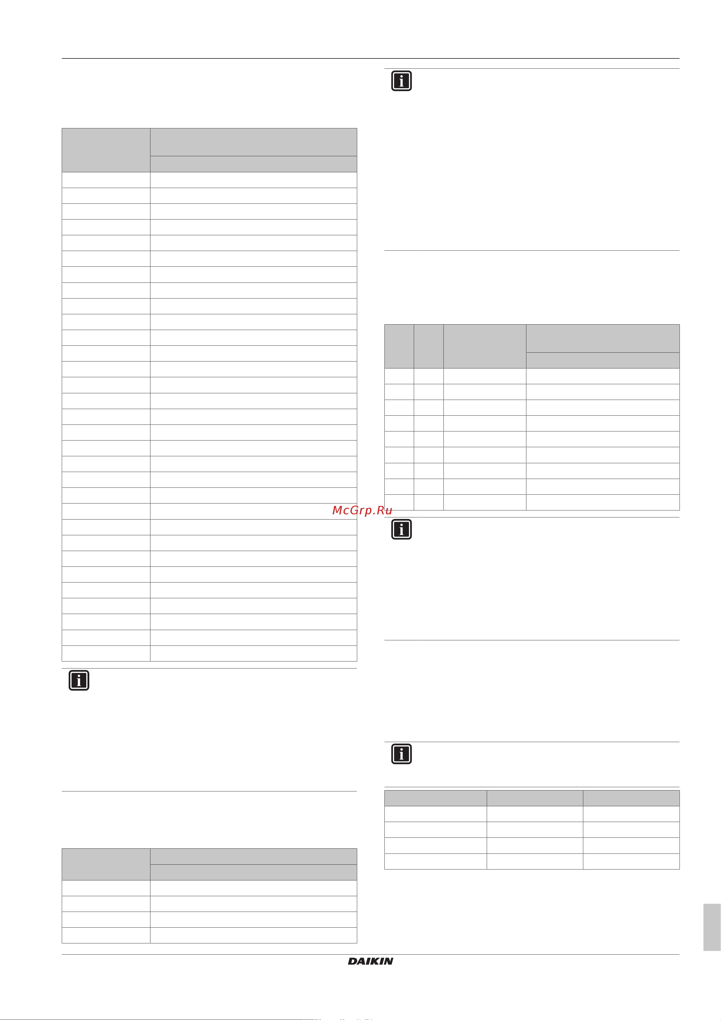 Daikin EHVH08SU23DA6V7 [31/36] Technical data
