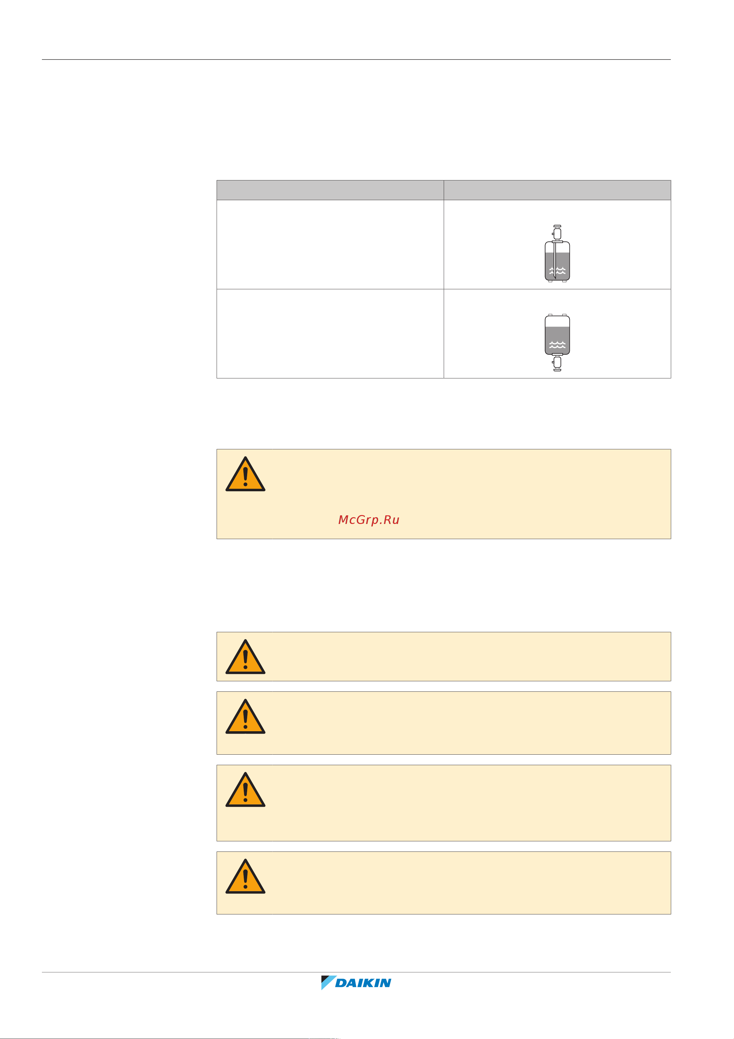 Daikin EHVH08SU23DA6V7 [10/240] General safety precautions