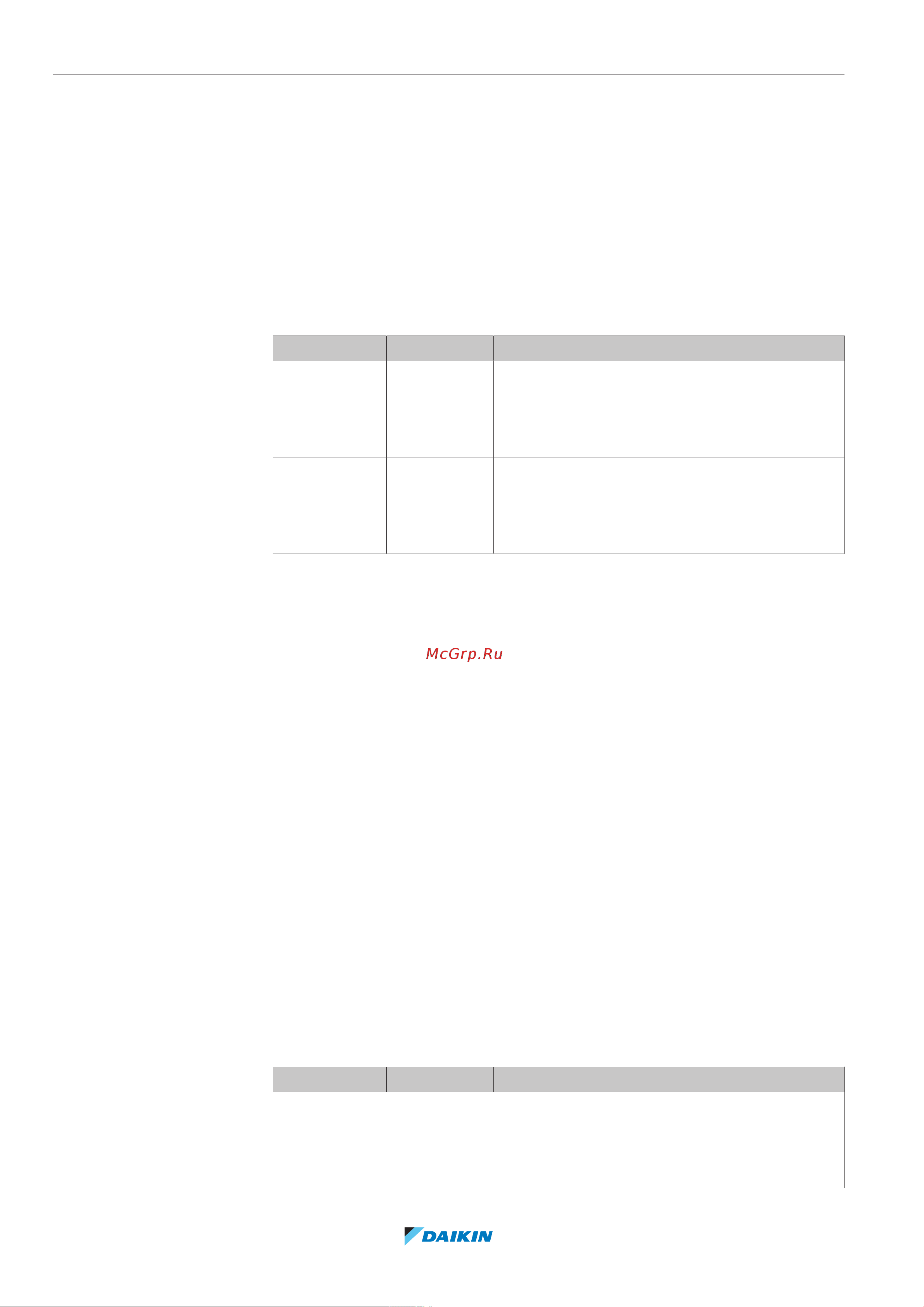 Daikin EHVH08SU23DA6V7 [146/240] Configuration