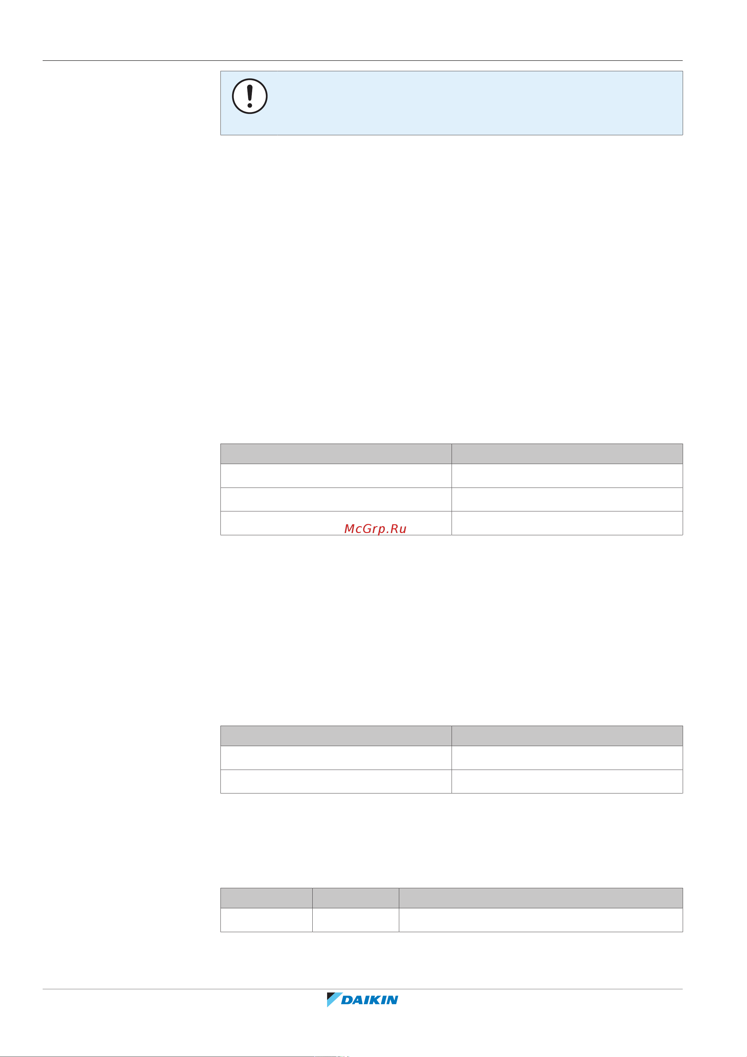 Daikin EHVH04SU18DA6V7 [162/240] Configuration