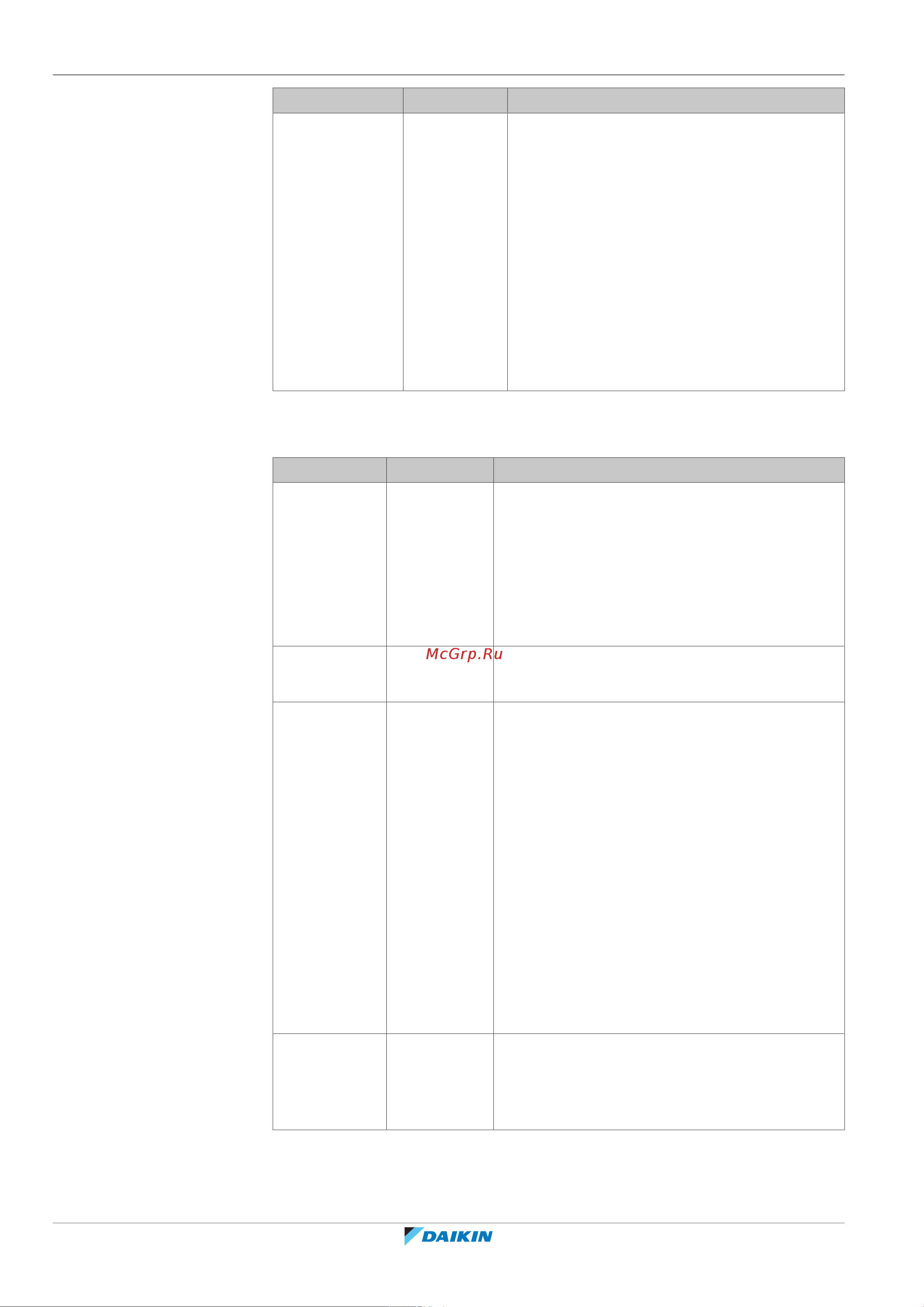 Daikin EHVH08SU23DA6V7 [168/240] Configuration