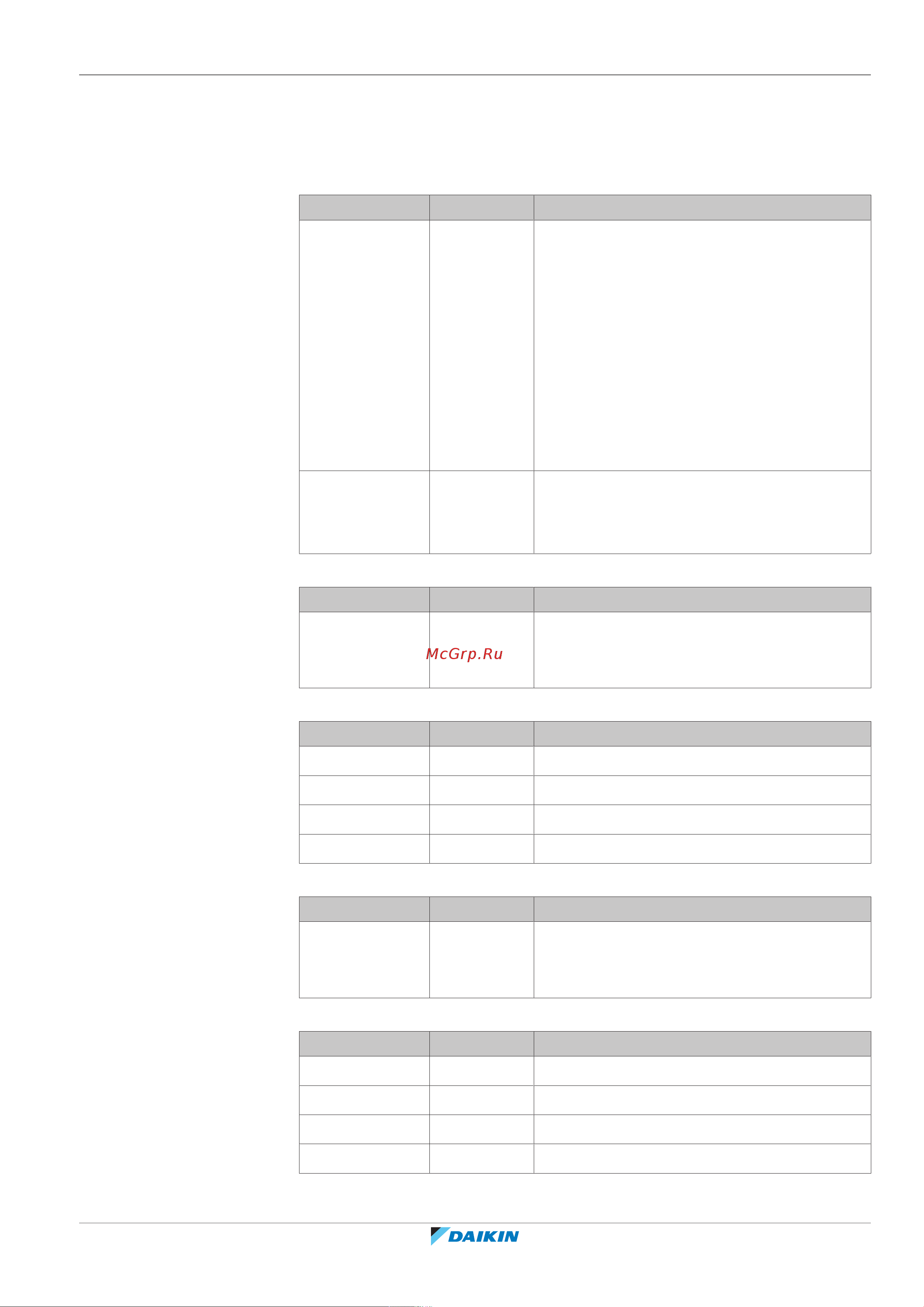 Daikin EHVH08SU23DA6V7 [171/240] Configuration