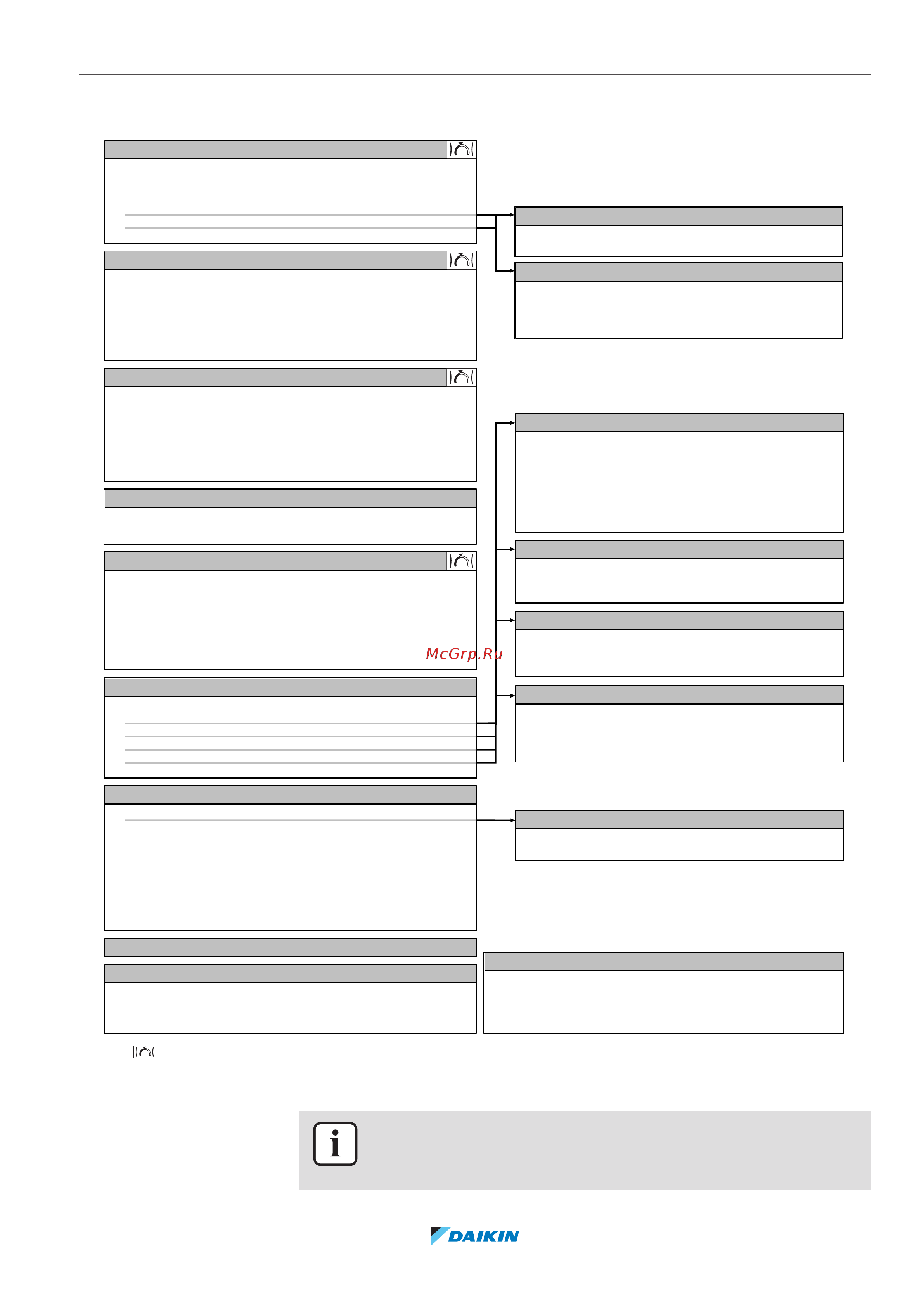 Daikin EHVH08SU23DA6V7 [179/240] Menu structure overview user settings