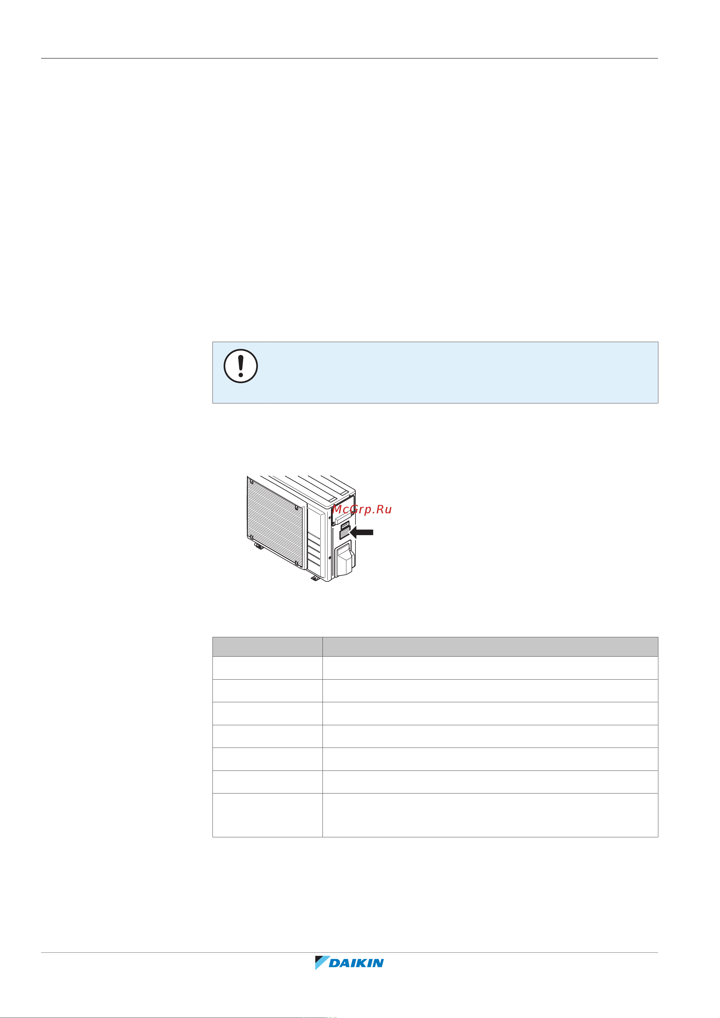 Daikin EHVH08SU23DA6V7 [20/240] About the units and options