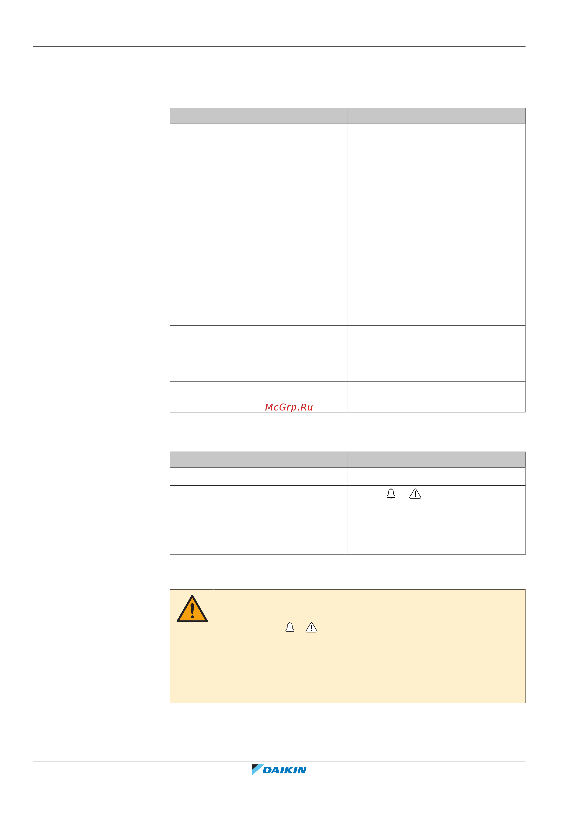 Daikin EHVH08SU23DA6V7 [202/240] Troubleshooting