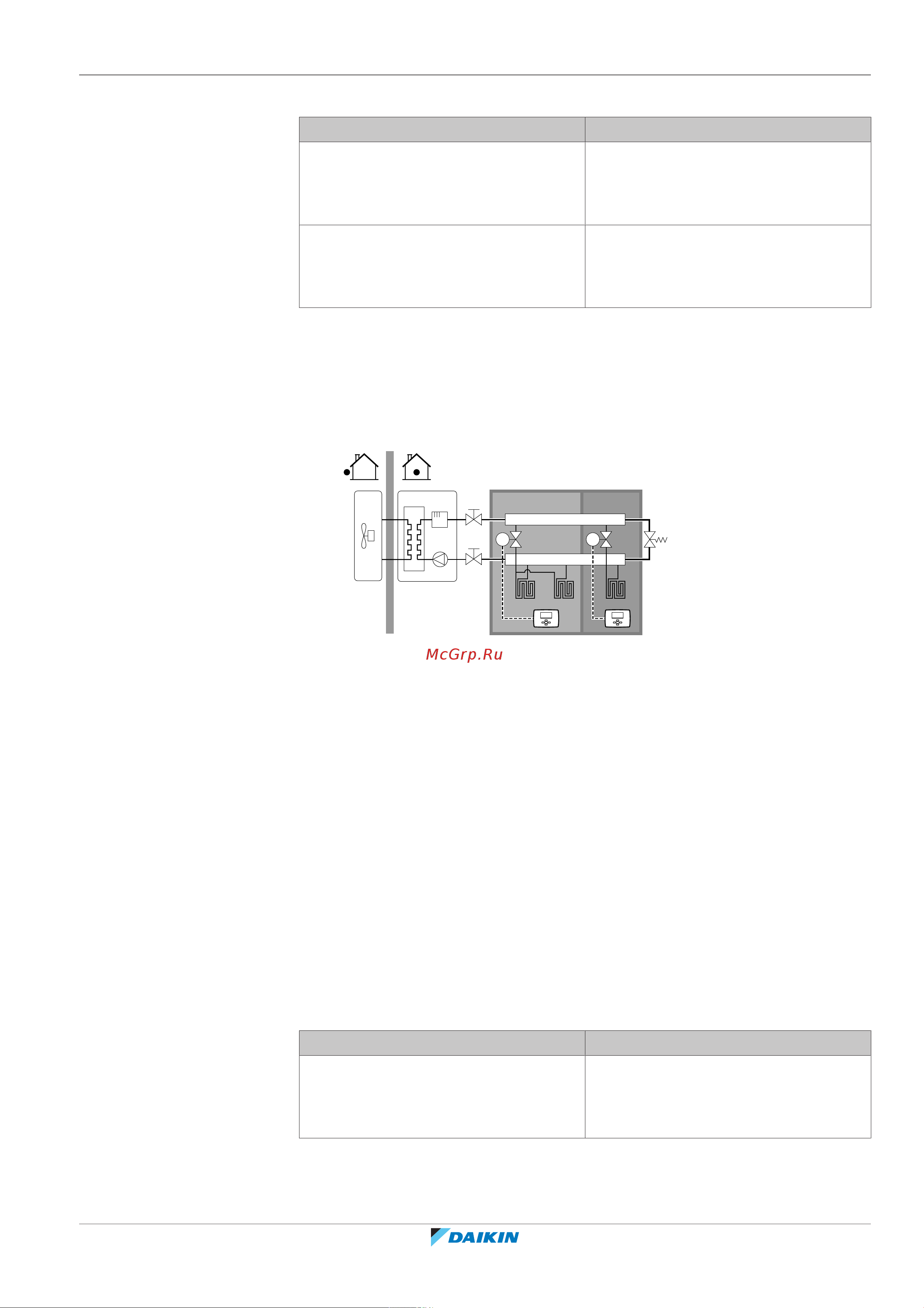 Daikin EHVH08SU23DA6V7 [31/240] Application guidelines