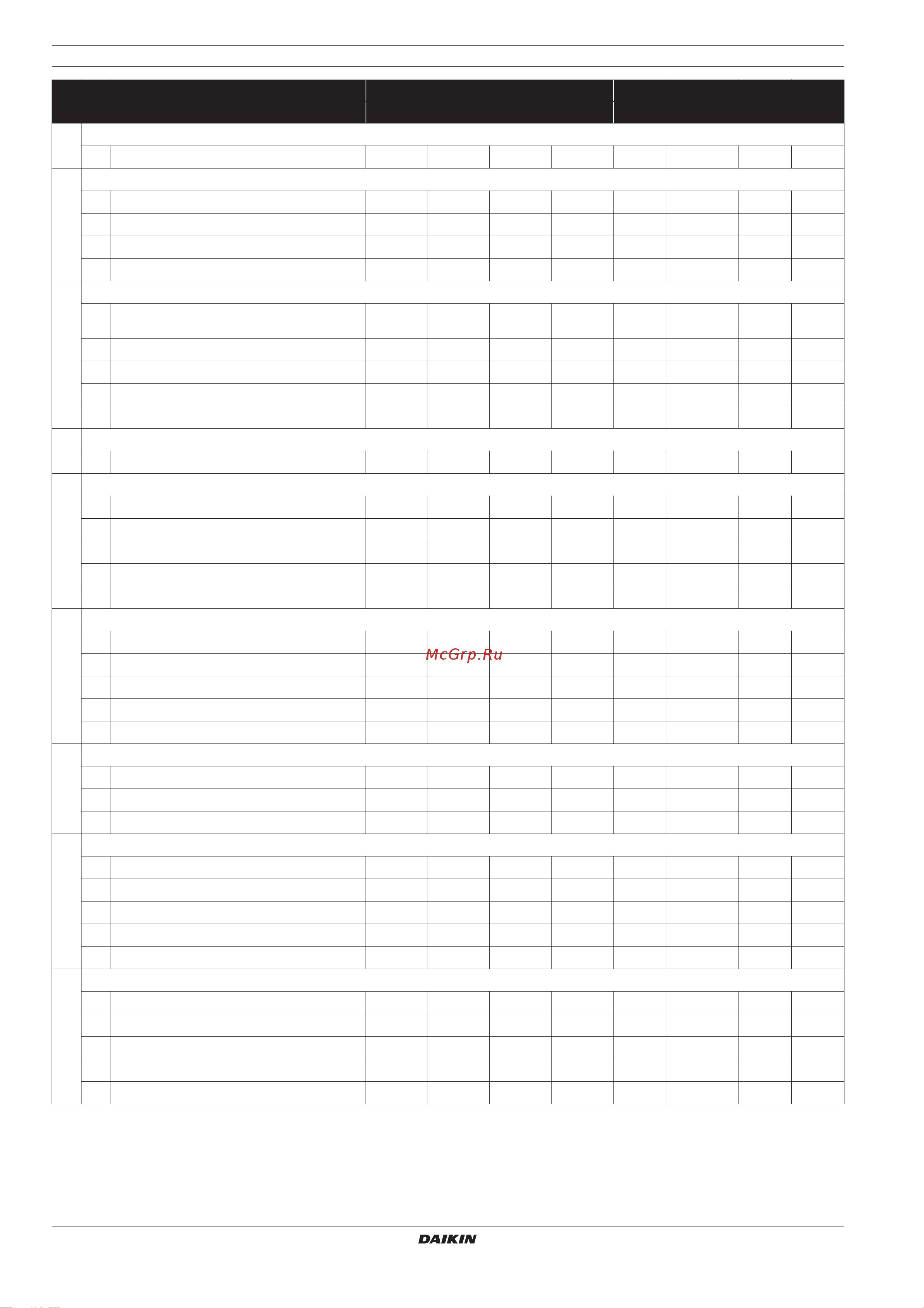 Daikin EKCBH008BAV3 [16/20] Field settings table