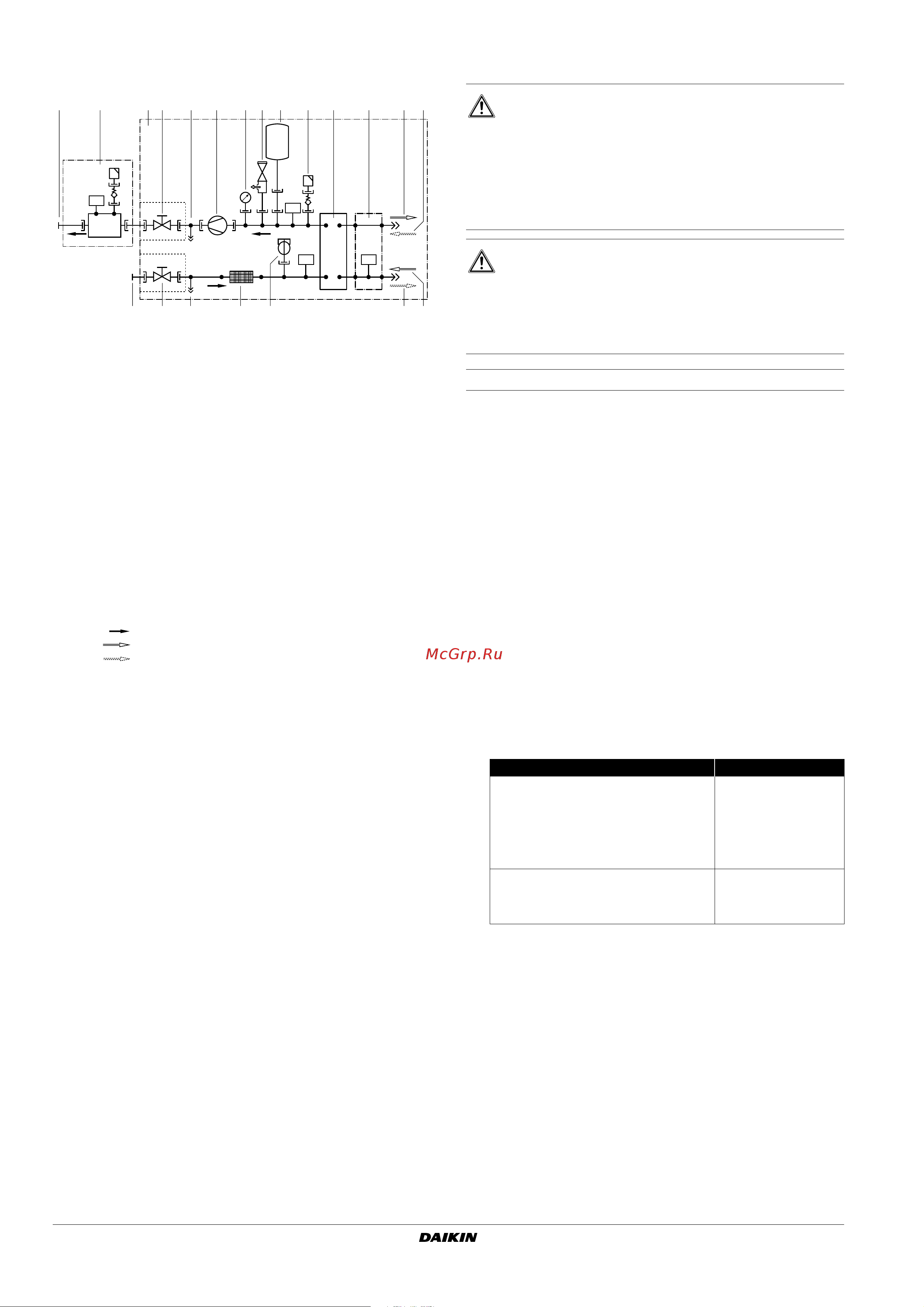 Daikin EBHQ008BAV3 [10/52] Electing an installation location