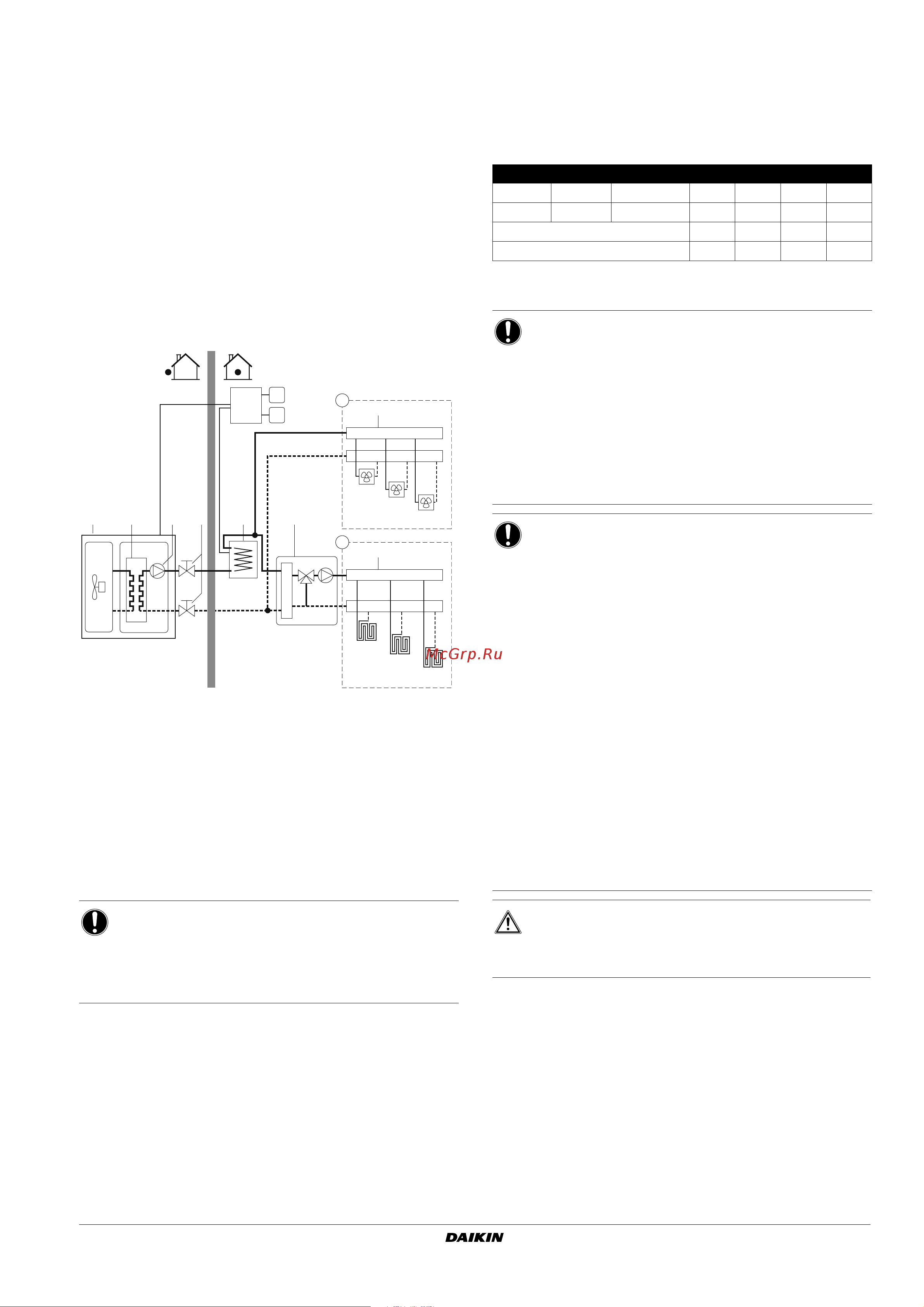 Daikin EBHQ006BAV3 [17/52] Application 6