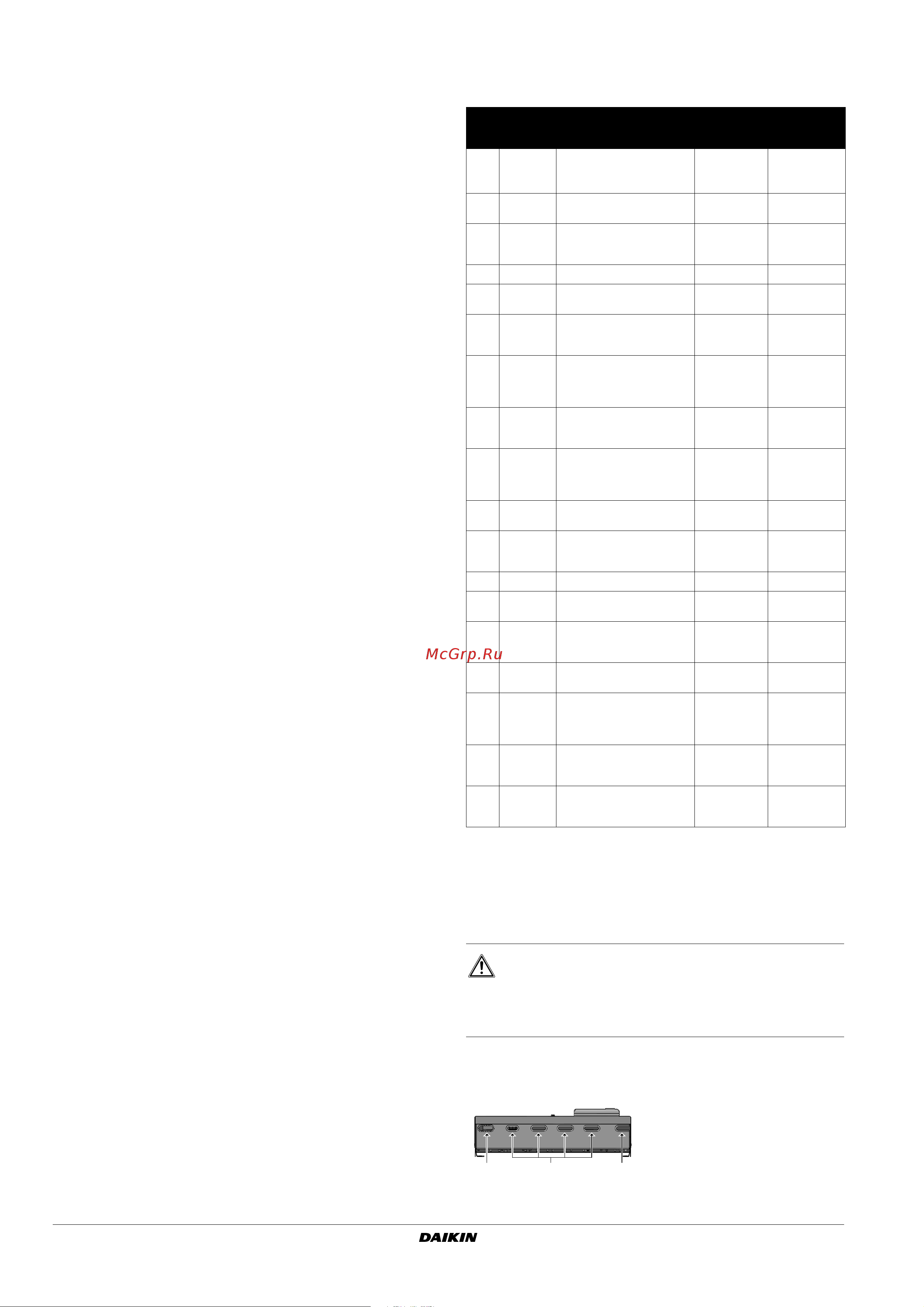 Daikin EKCBX008BAV3 [28/52] Requirements for indoor unit ﬁeld wiring