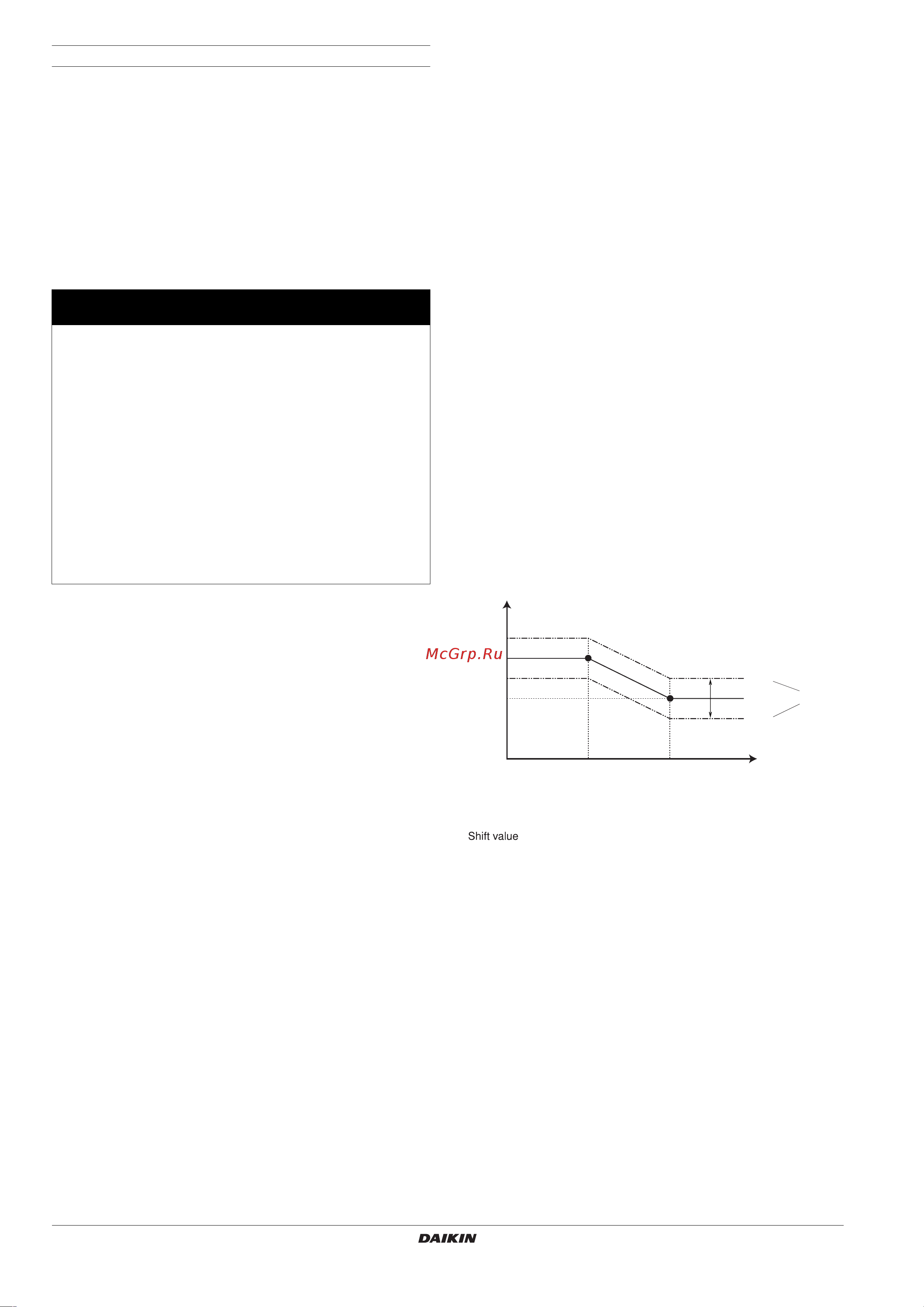 Daikin EDHQ016BA6W1 [14/22] Подробное описание