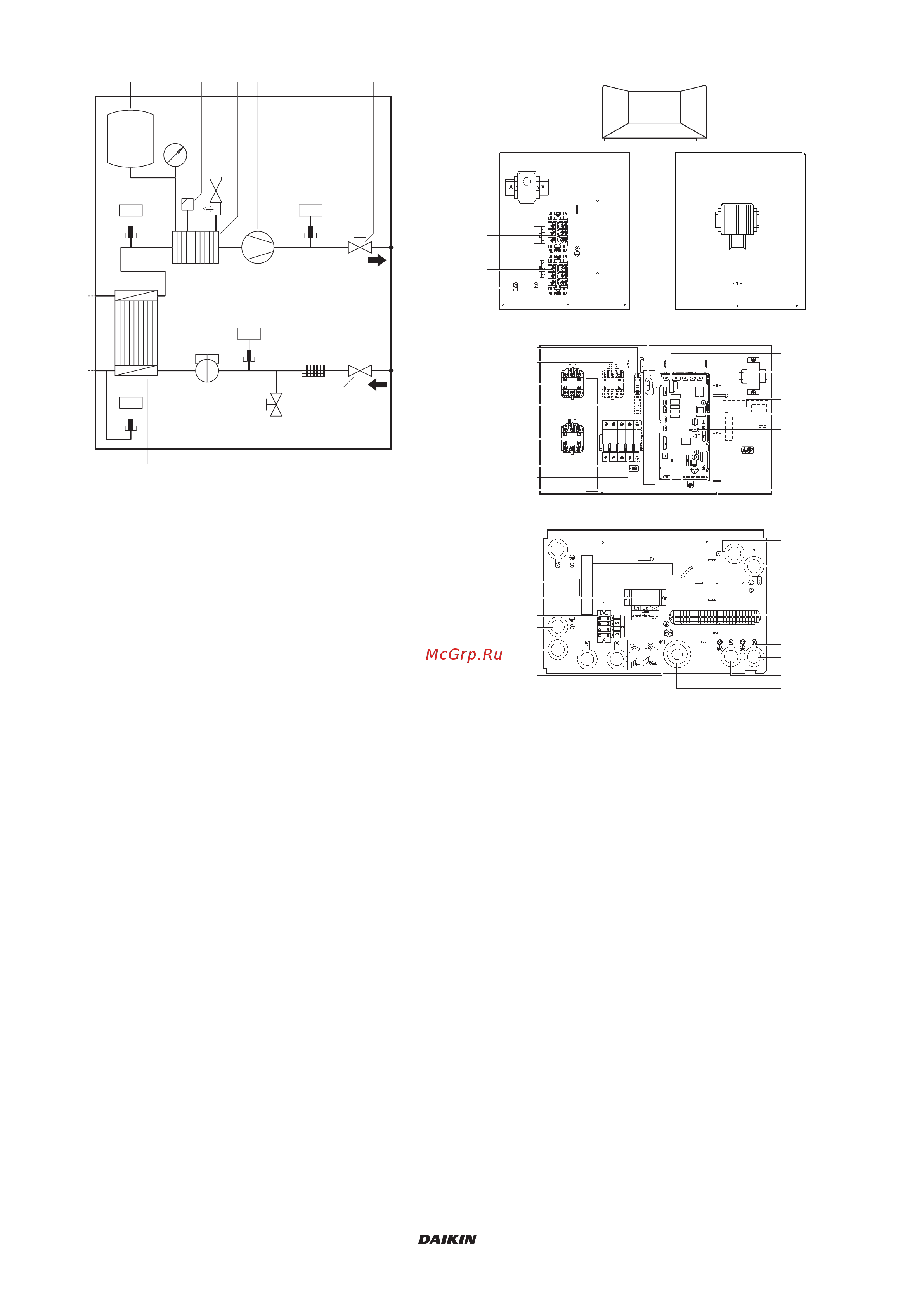 Daikin EBLQ016BA6W1 [18/54] Функциональная схема отсека гидравлики дверь 3 основные элементы распределительной коробки дверь 2