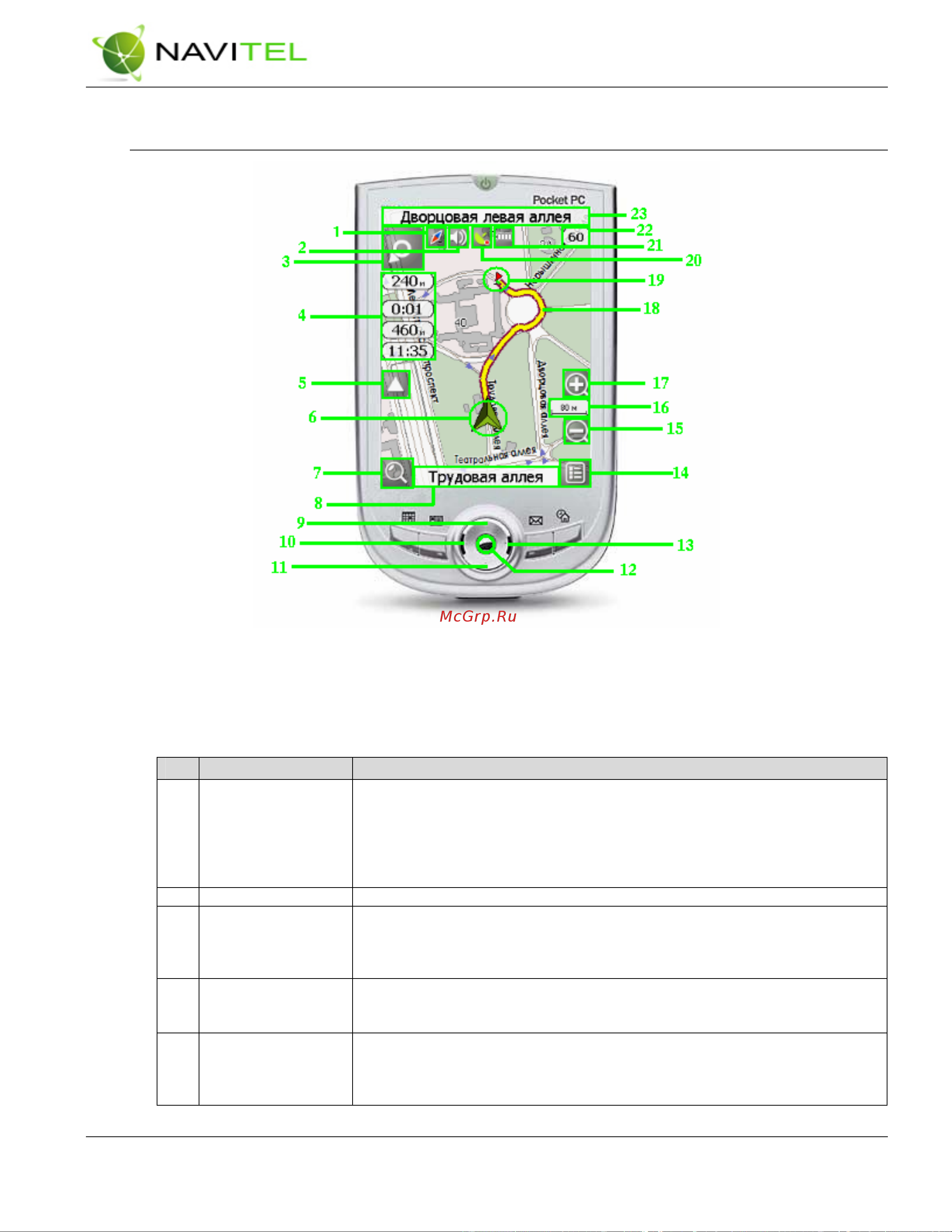 Digma DM435 [11/44] Интерфейс программы