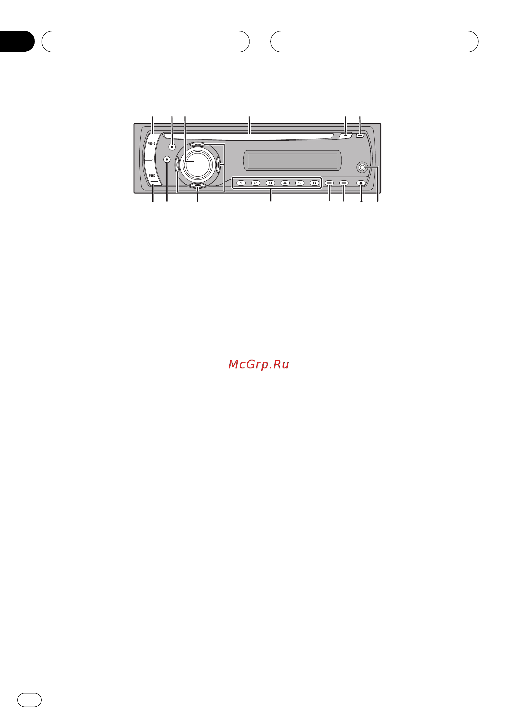 Pioneer DVH-P5900MP [10/96] Operating this unit