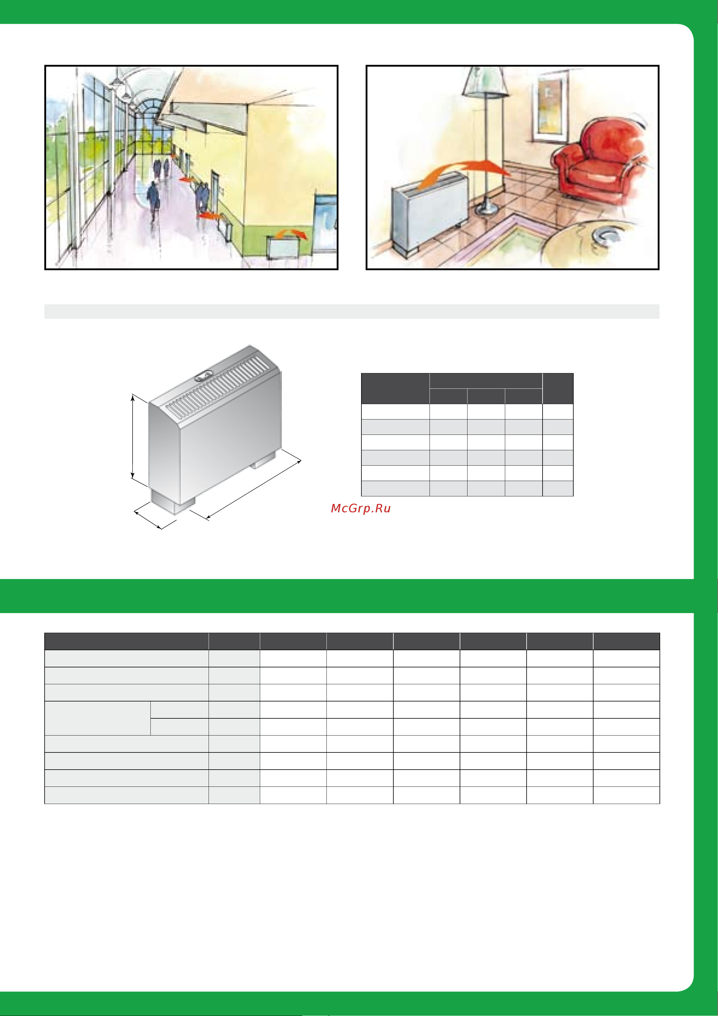 Tecnoclima KUBO 4 [2/2] Габариты