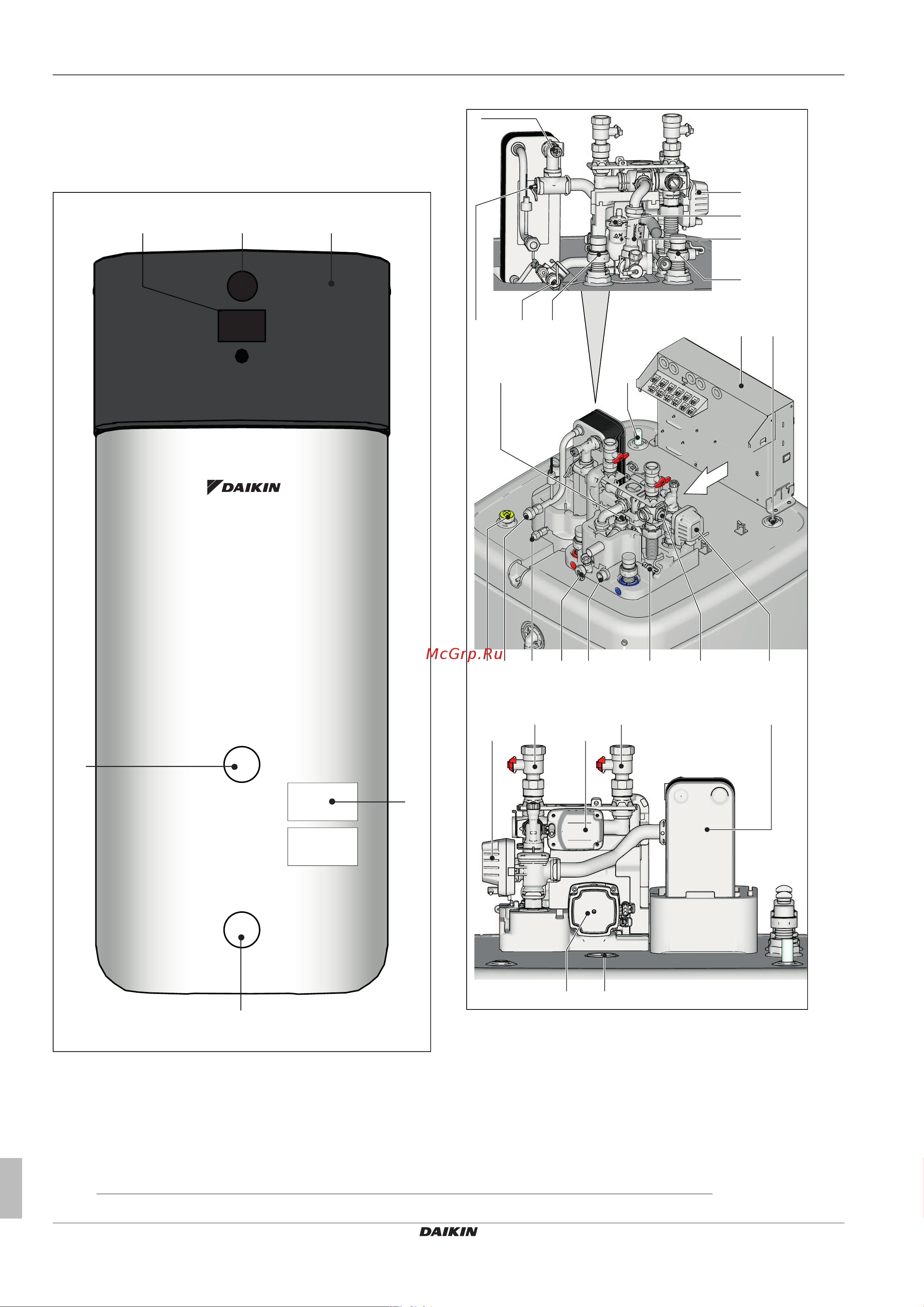 Daikin EHSX04P50DA7 [10/76] Описание изделия