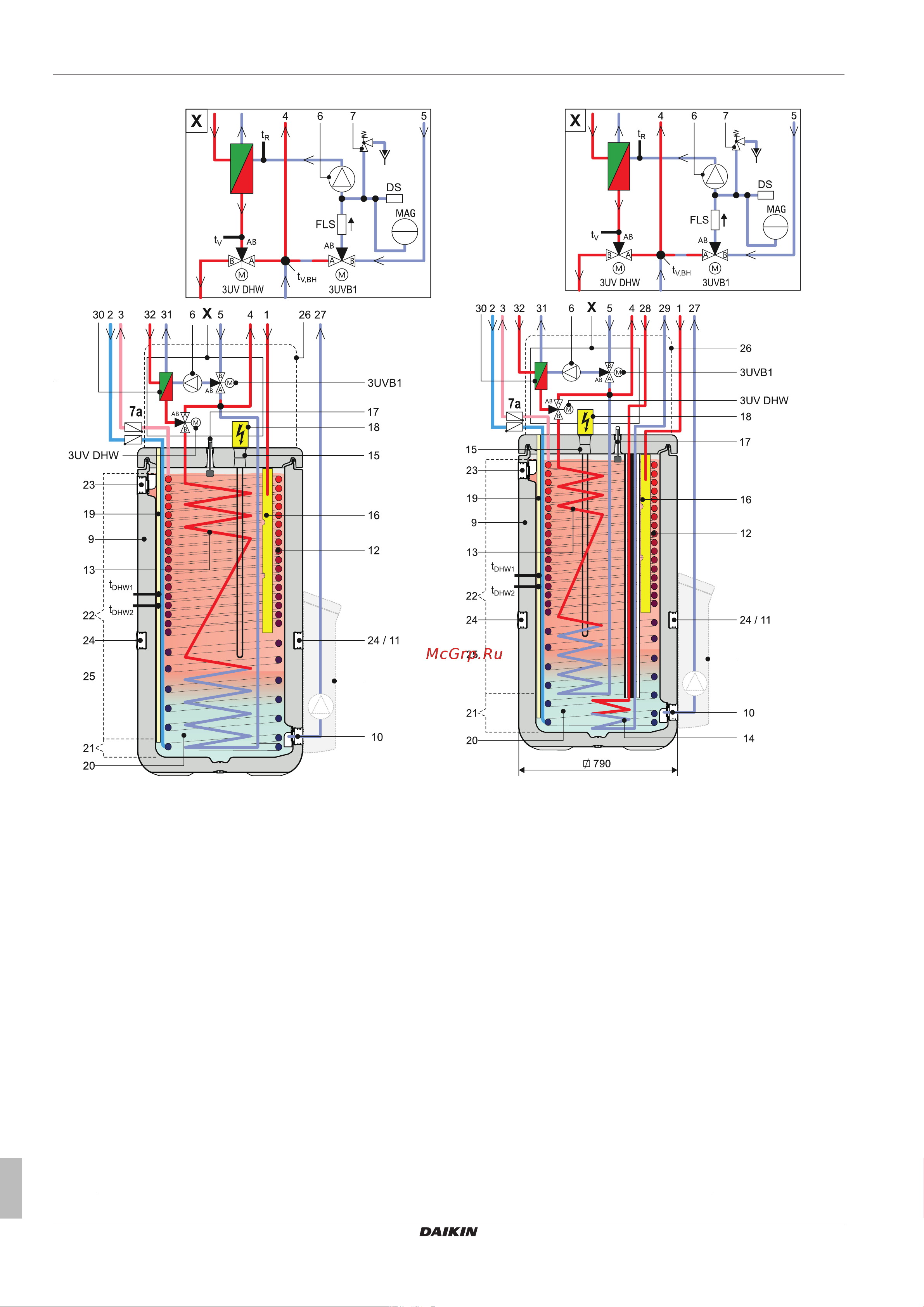Daikin EHSX04P50DA7 [12/76] Описание изделия