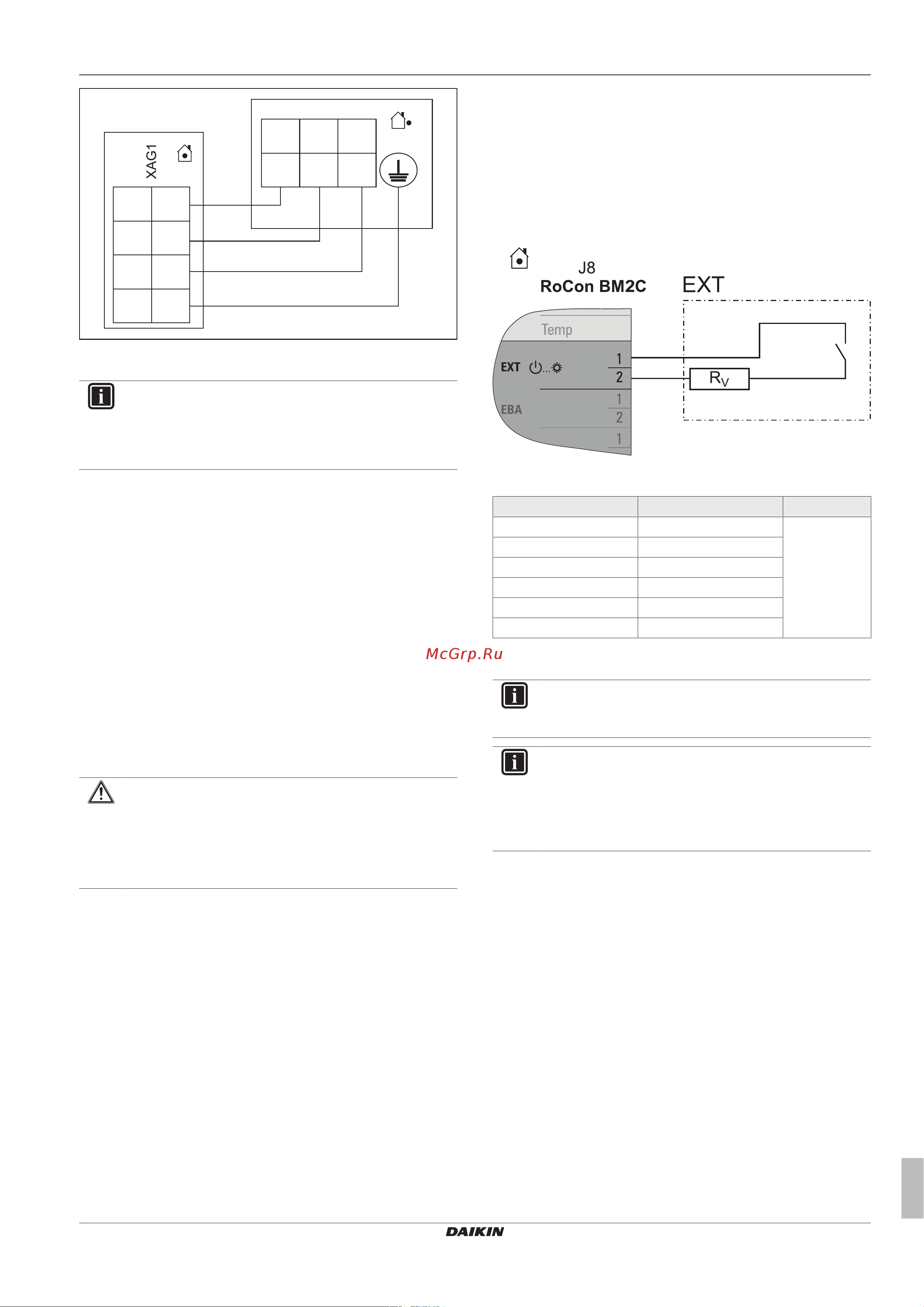 Daikin EHSX04P50DA7 [29/76] Установка и монтаж