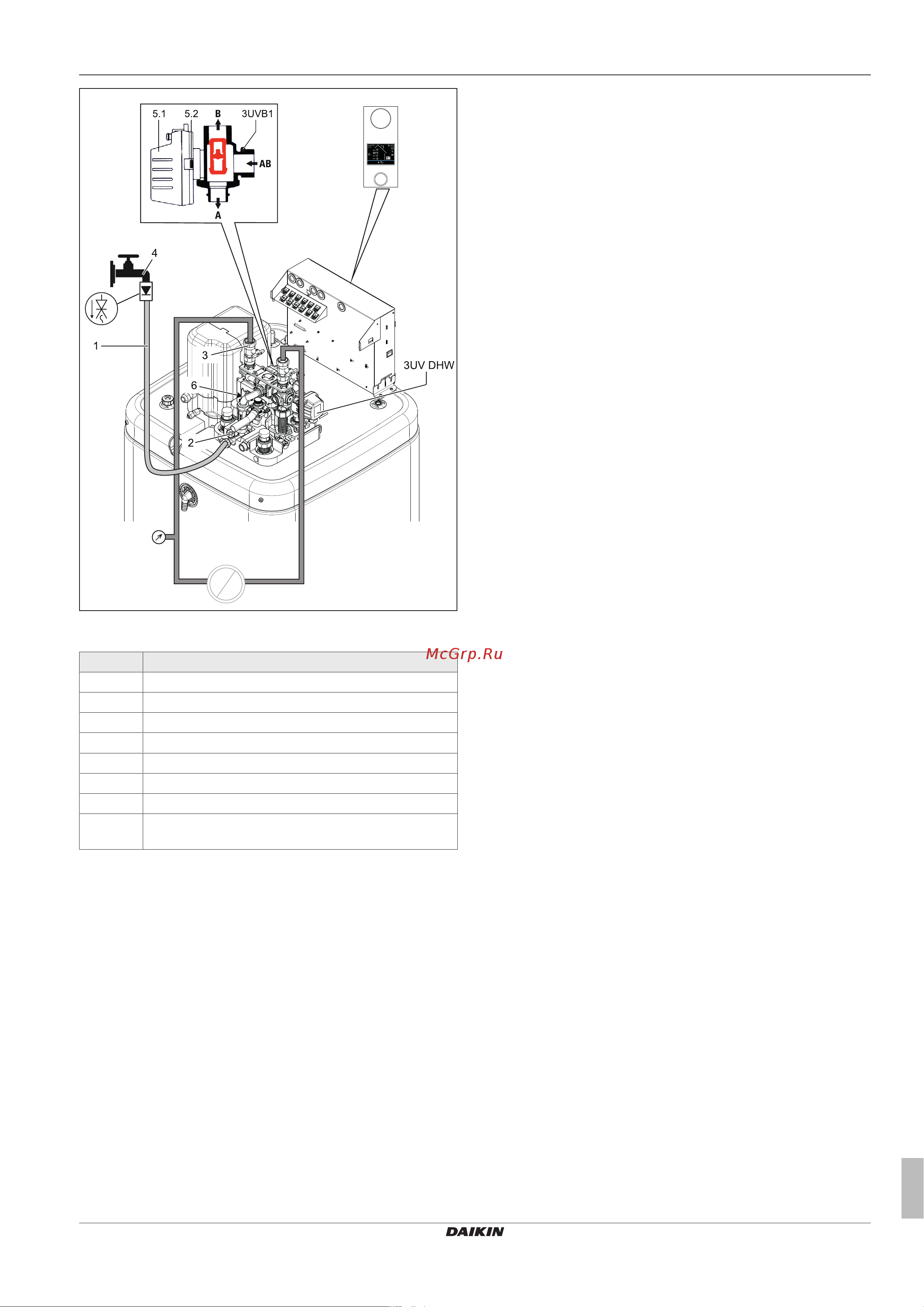 Daikin EHSX04P50DA7 [45/76] Осмотр и техобслуживание