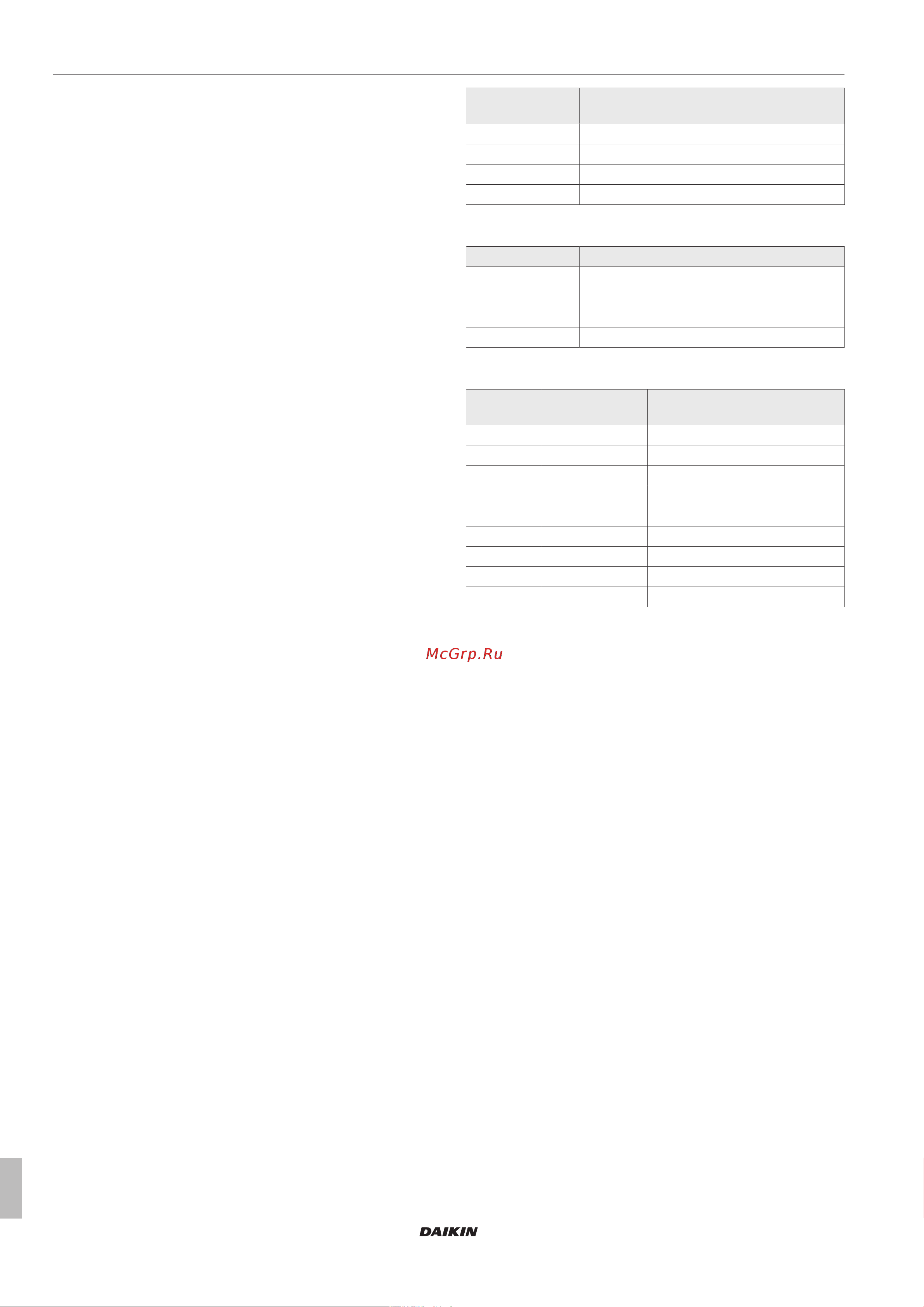Daikin EHSX08P30DA [68/76] Технические характеристики
